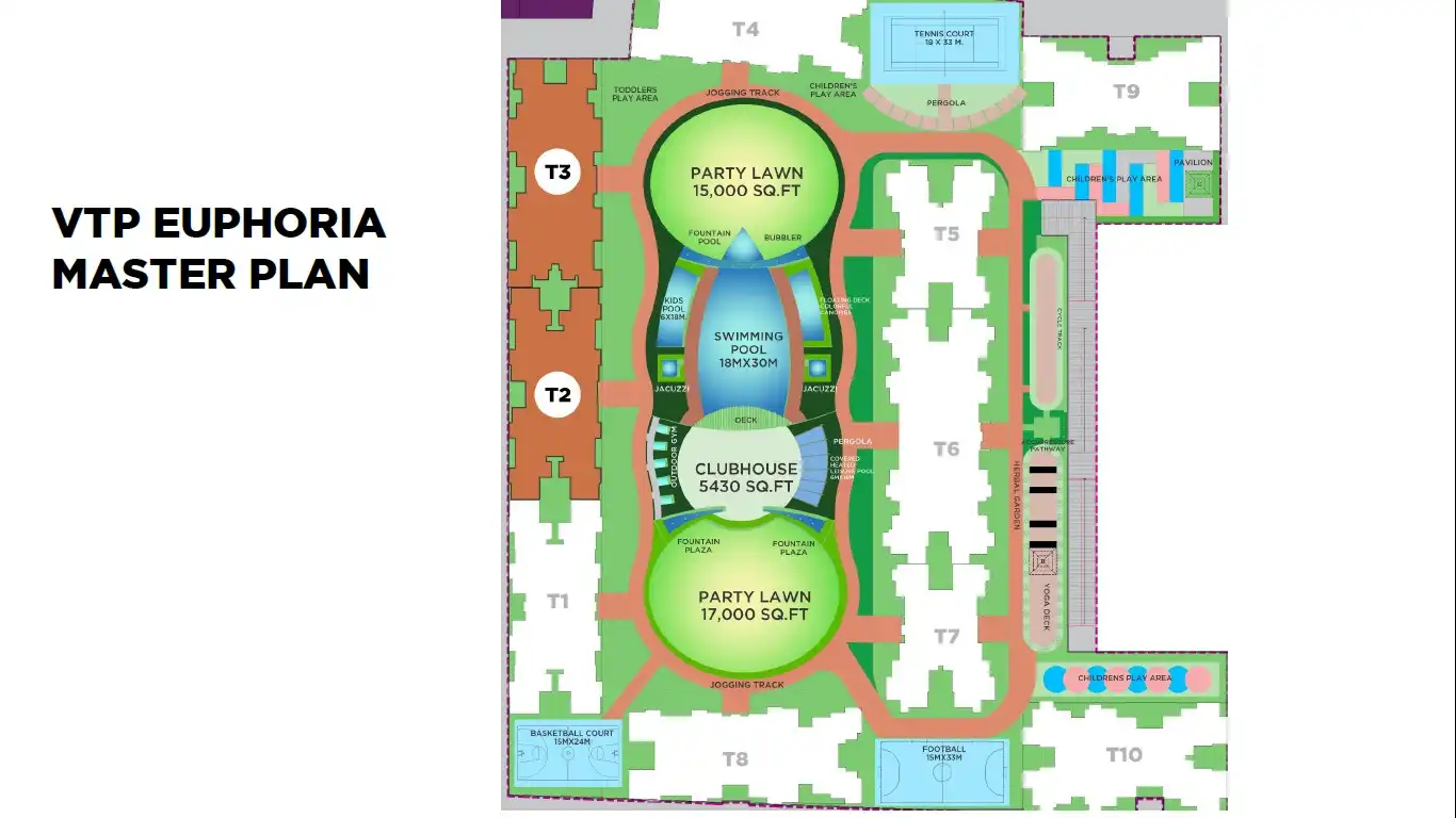 VTP Euphoria Master Plan