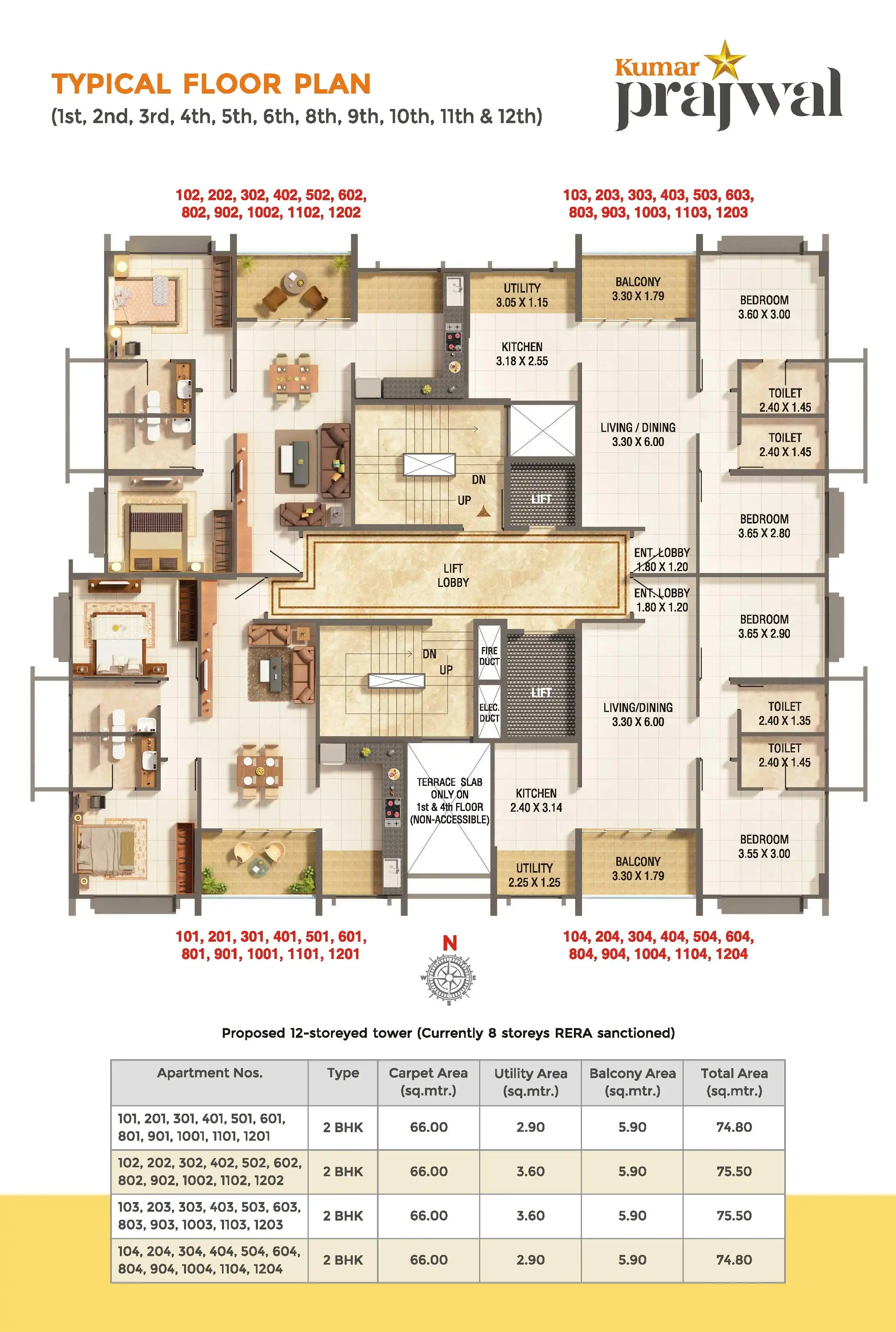 Kumar Prajwal Floor Plan