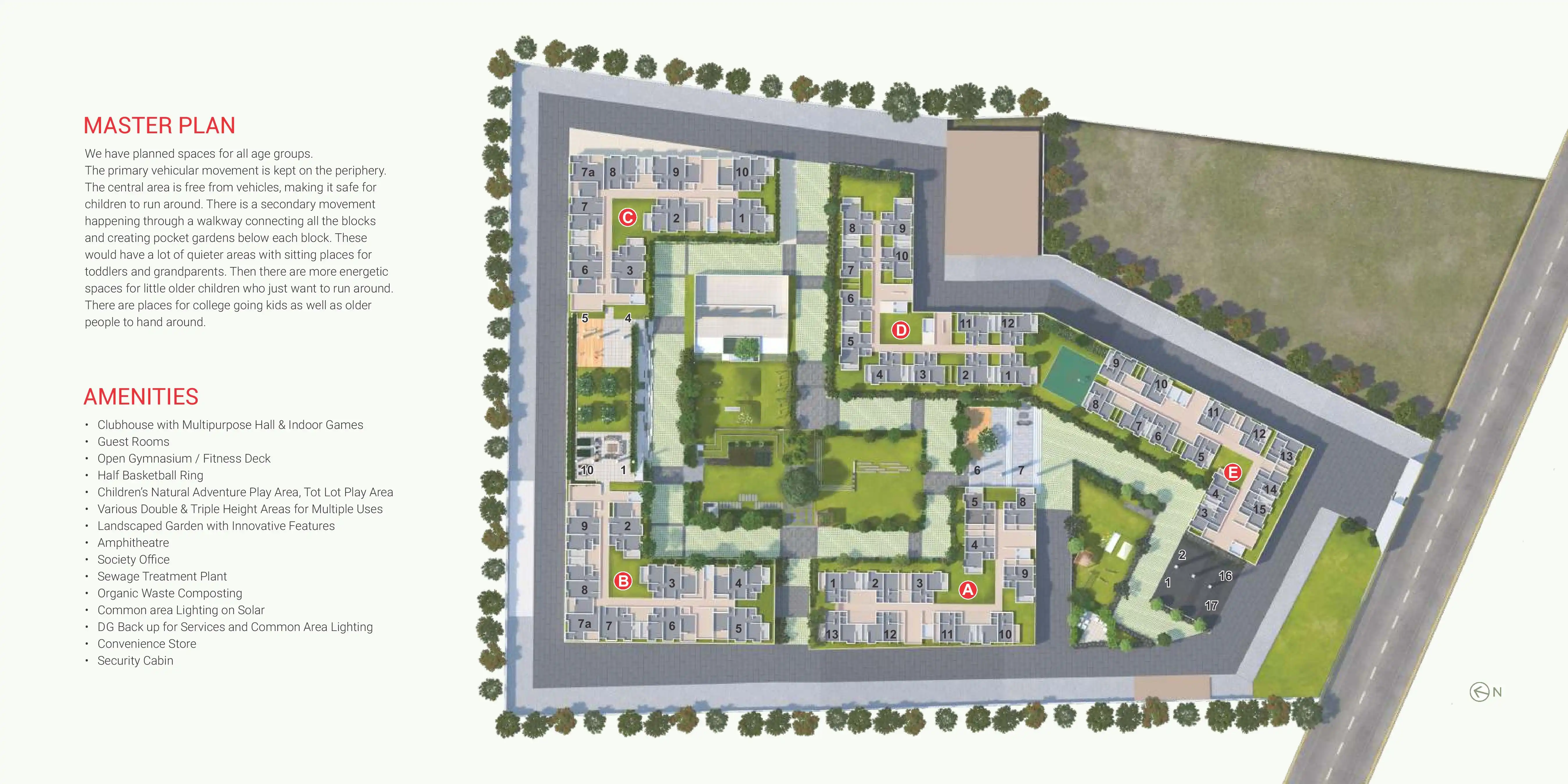Rohan Anand Master Plan
