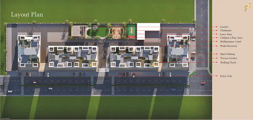 Vision Aristo Master Plan