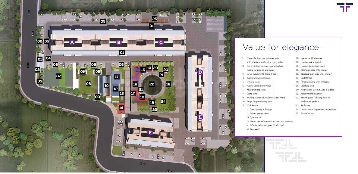 Rama Fusion Towers Master Plan