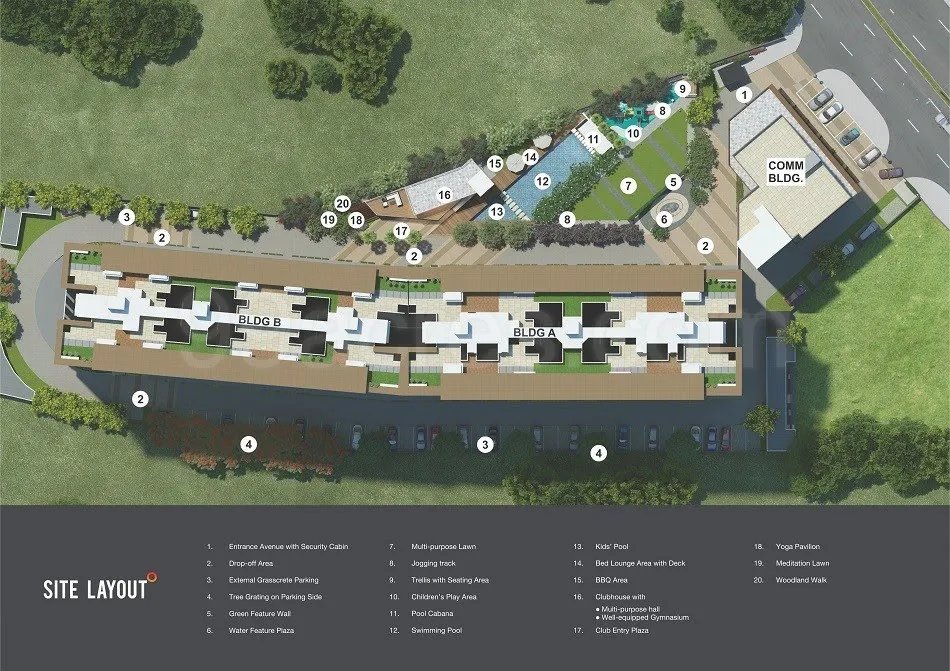 Gagan Avencia Master Plan