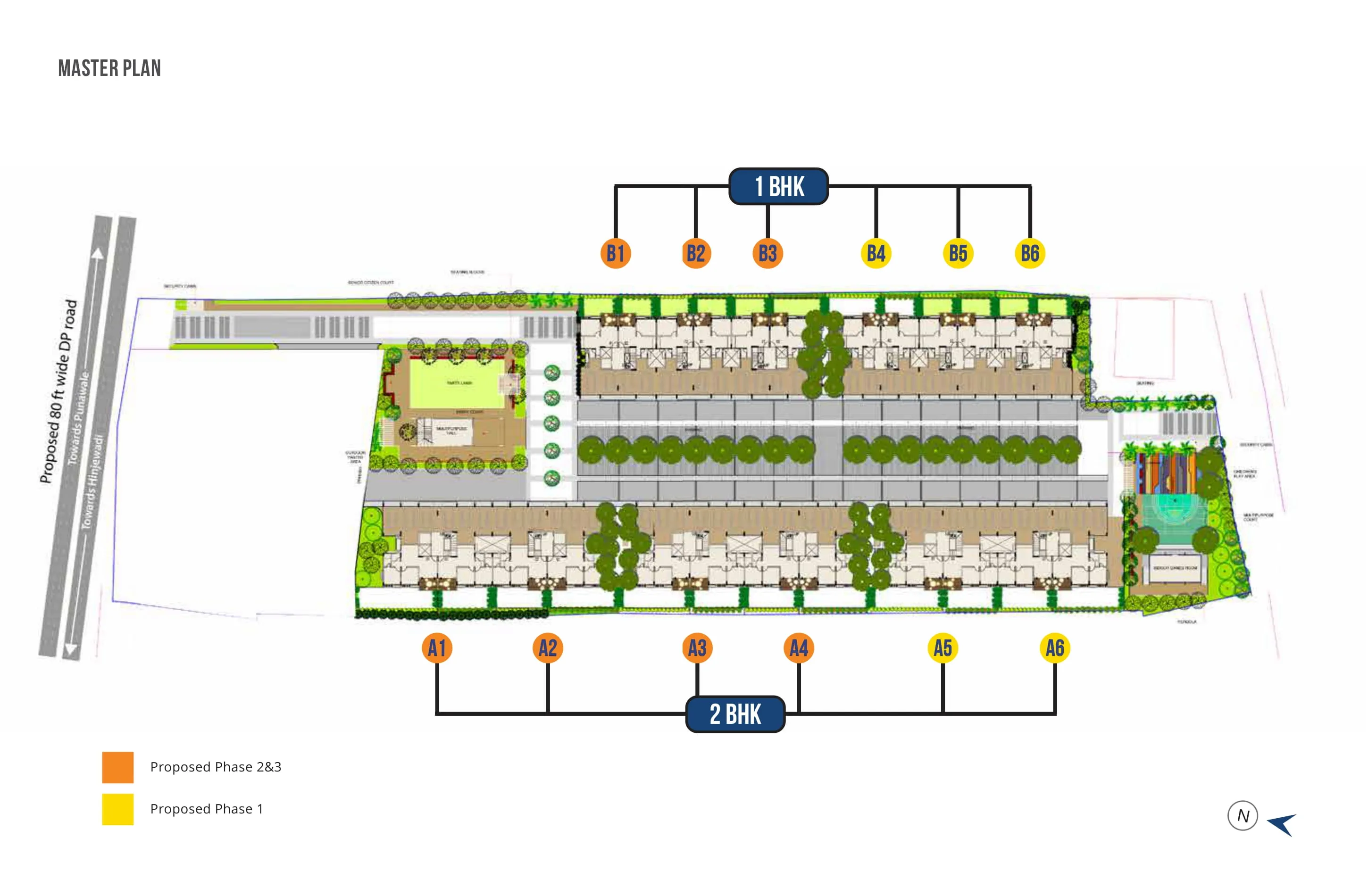 Bhandari Unnati Master Plan