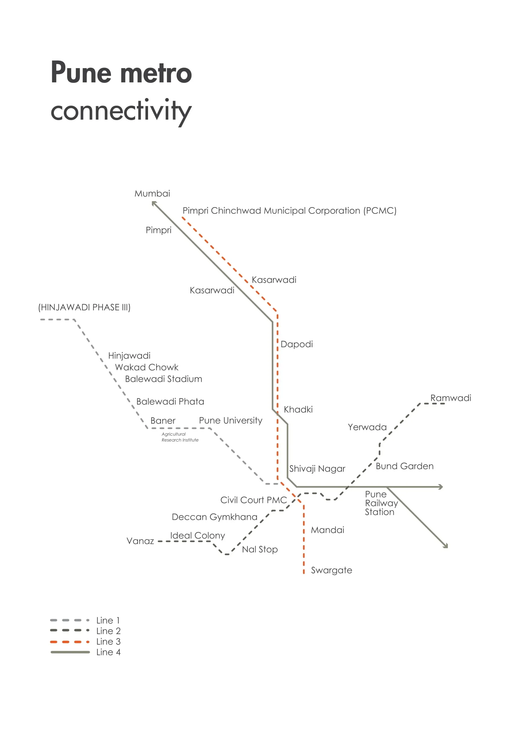 Project image 6