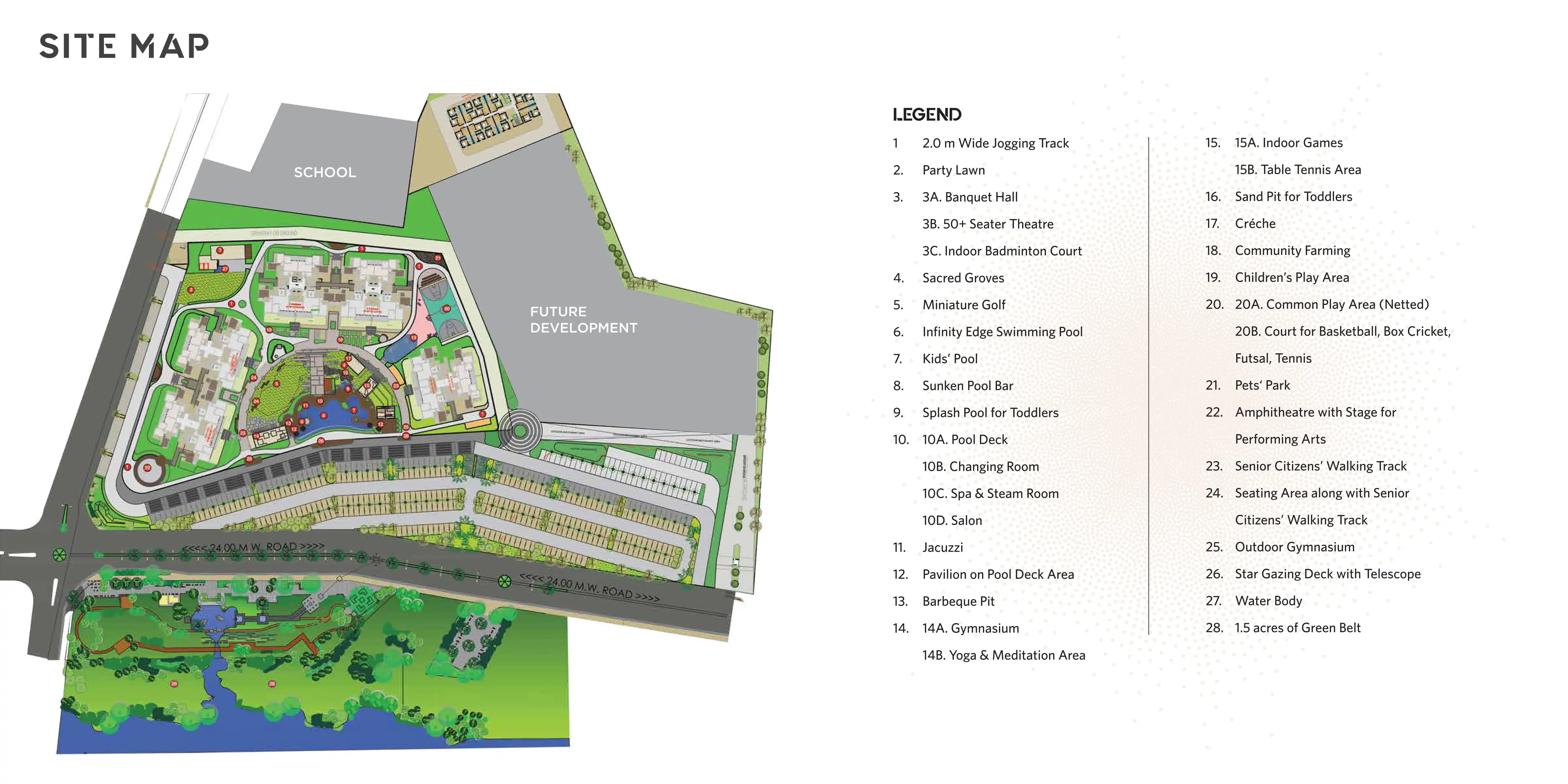 ANP Universe Master Plan