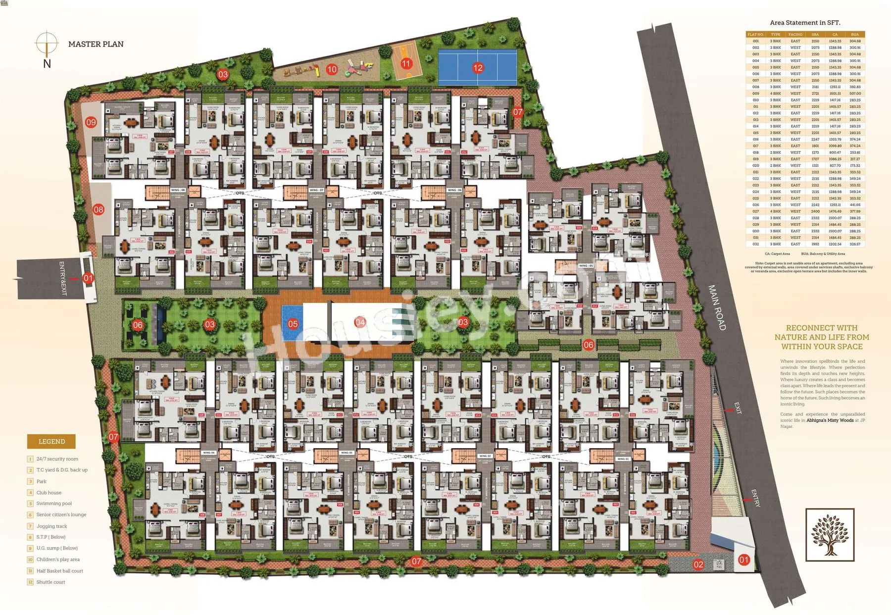 Abhigna Misty Woods Master Plan