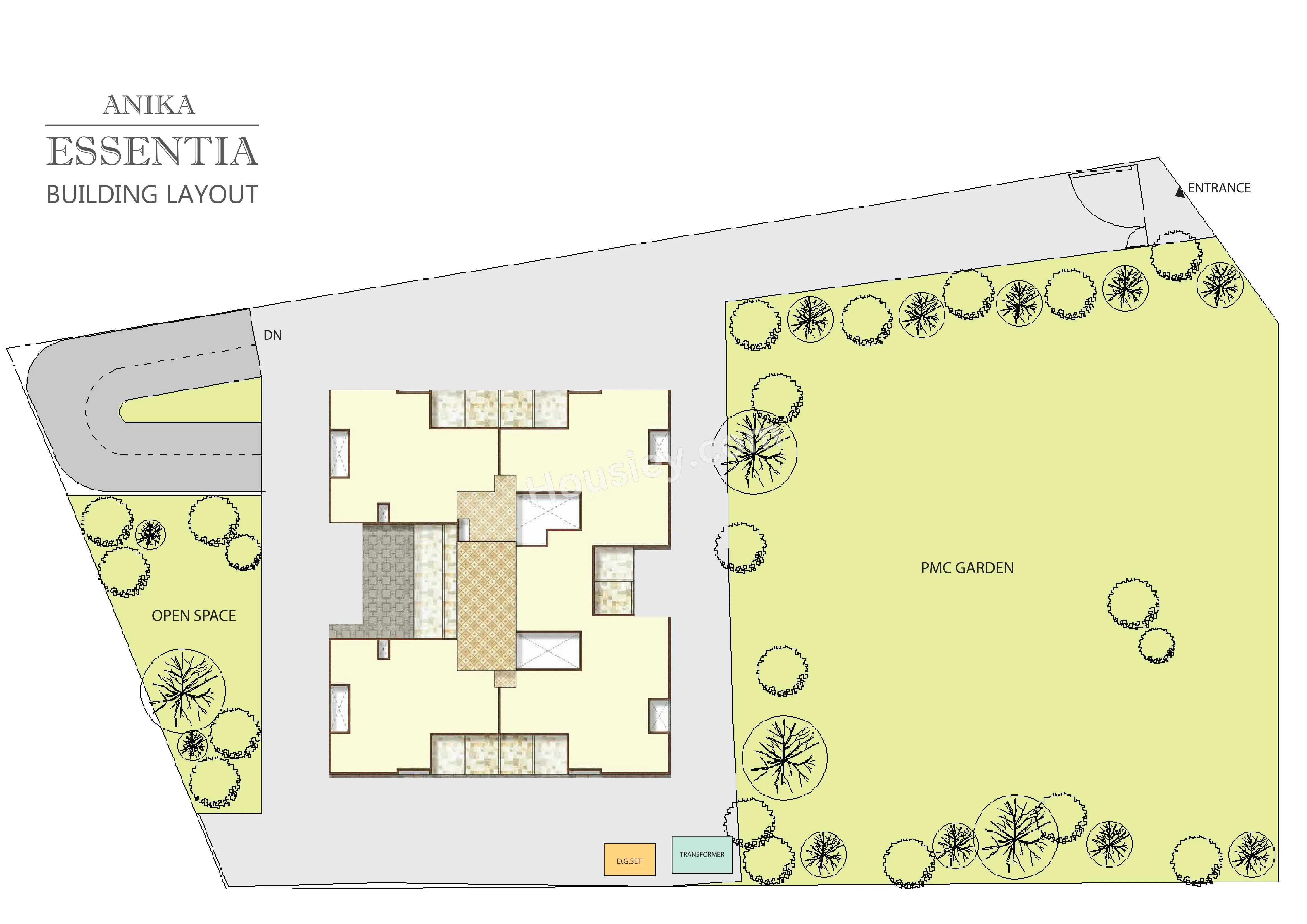 Anika Essentia Master Plan