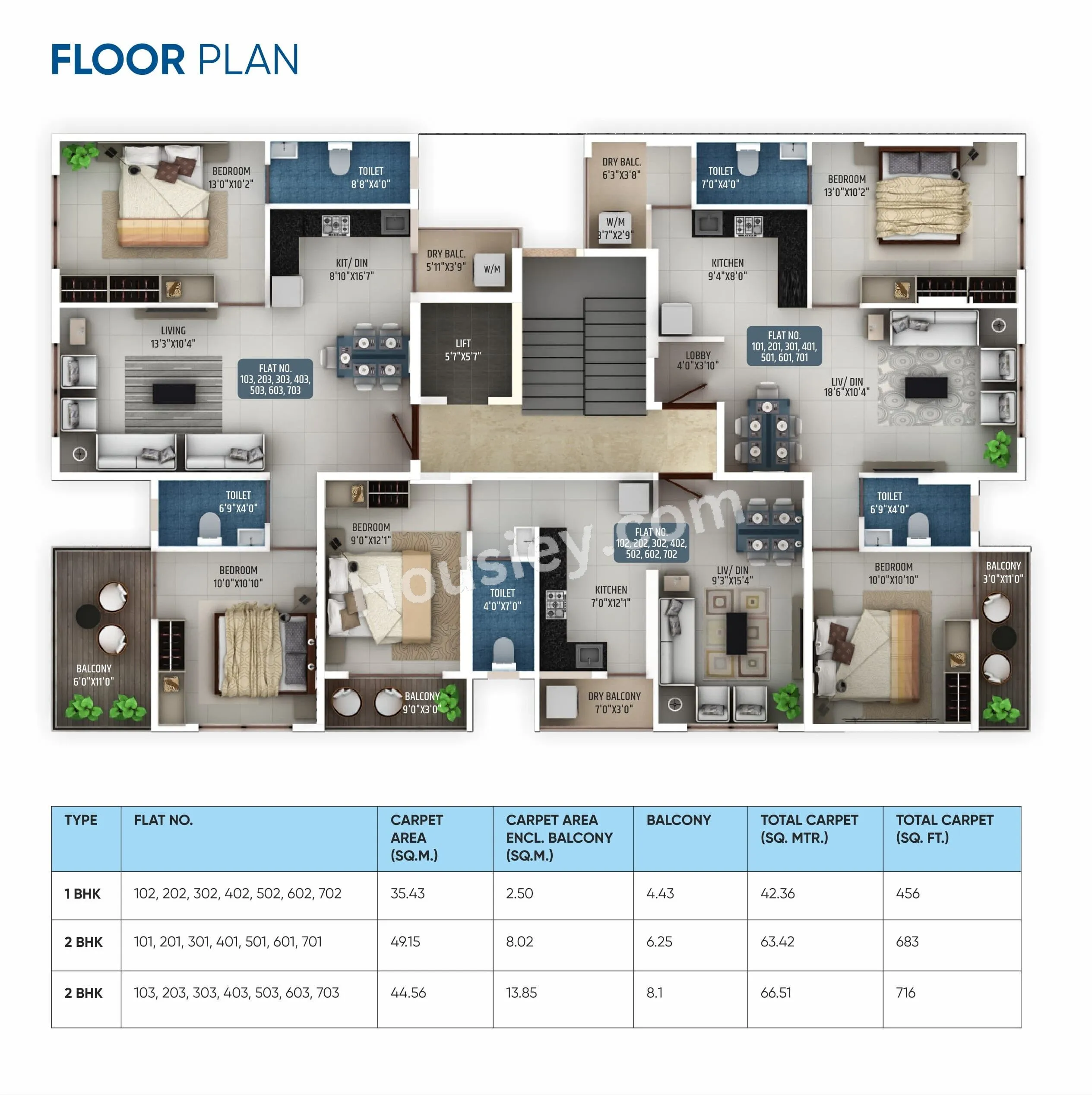 Anshul Ira Master Plan