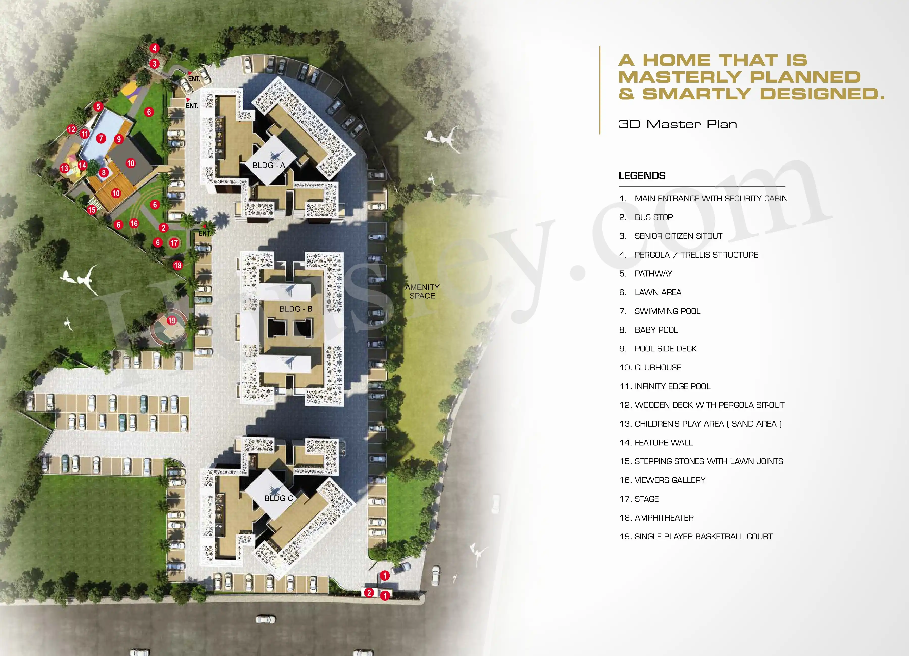 Atrium Skyward Master Plan