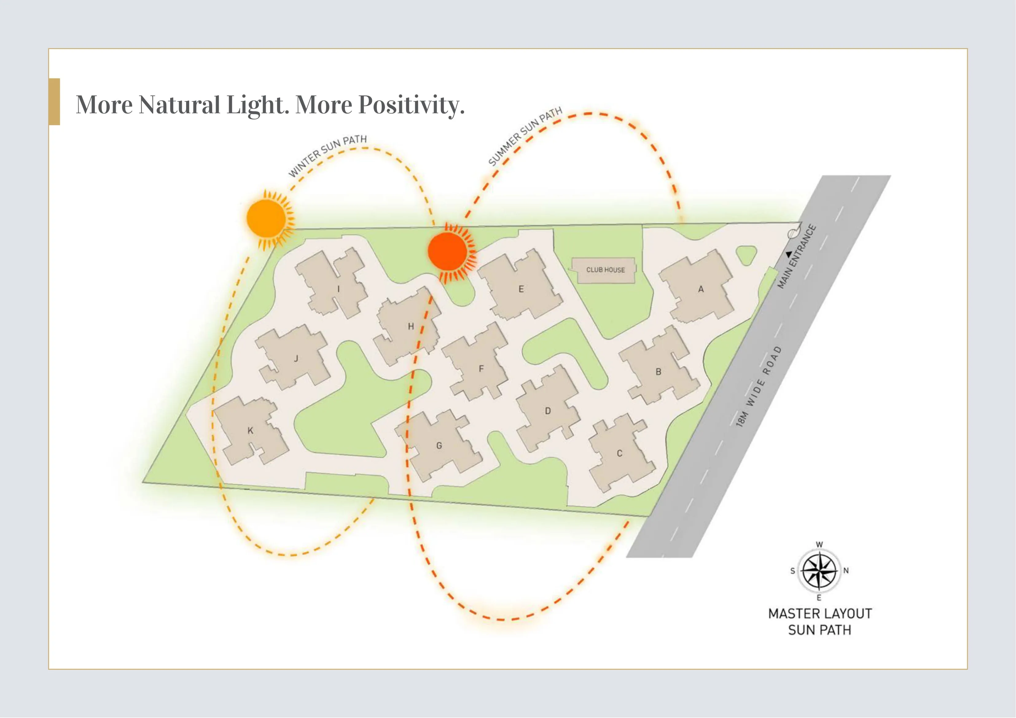 Rama Celestial City Phase 2 Floor plan 1