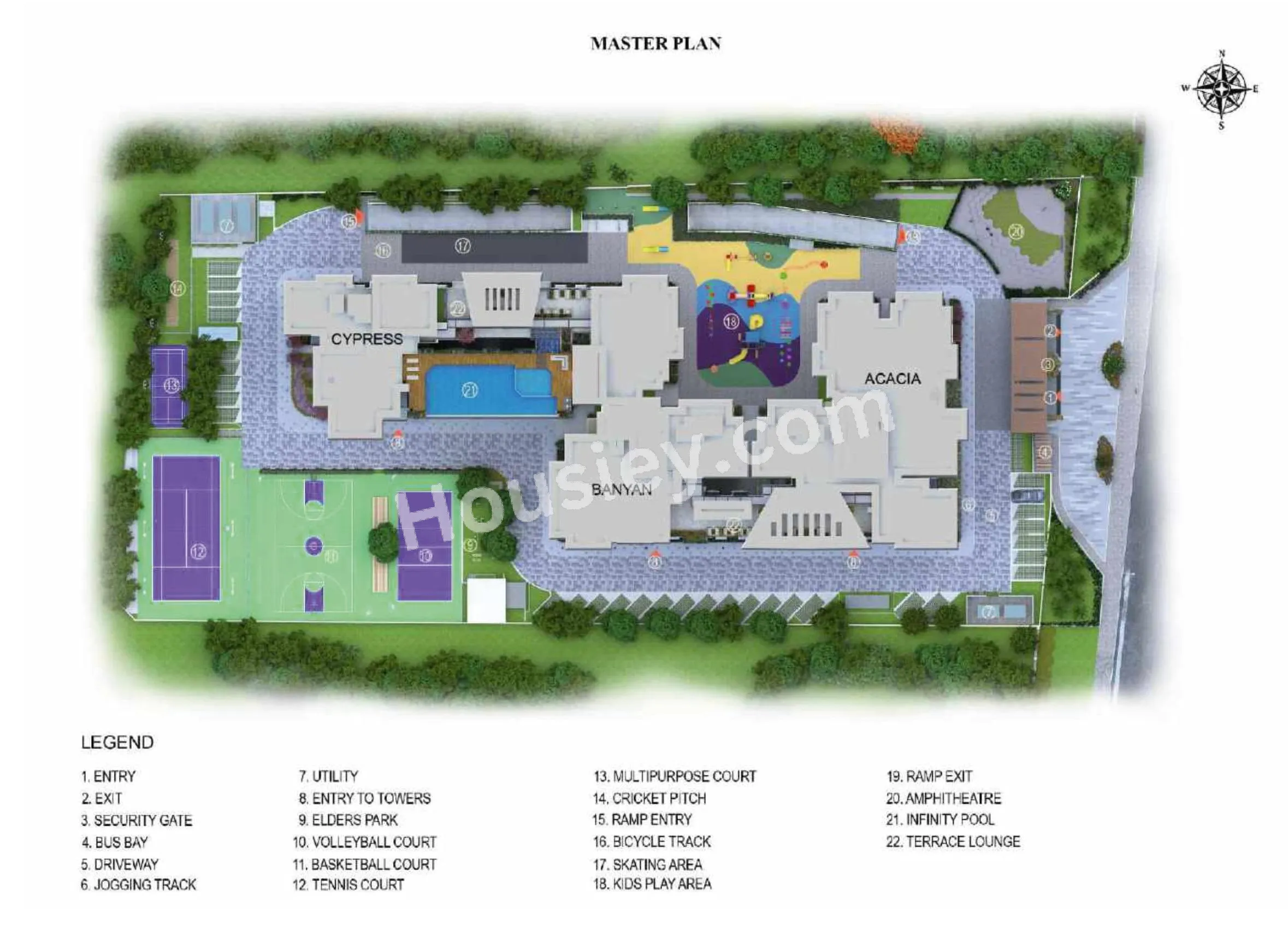Centreo by Prime One Corp Master Plan