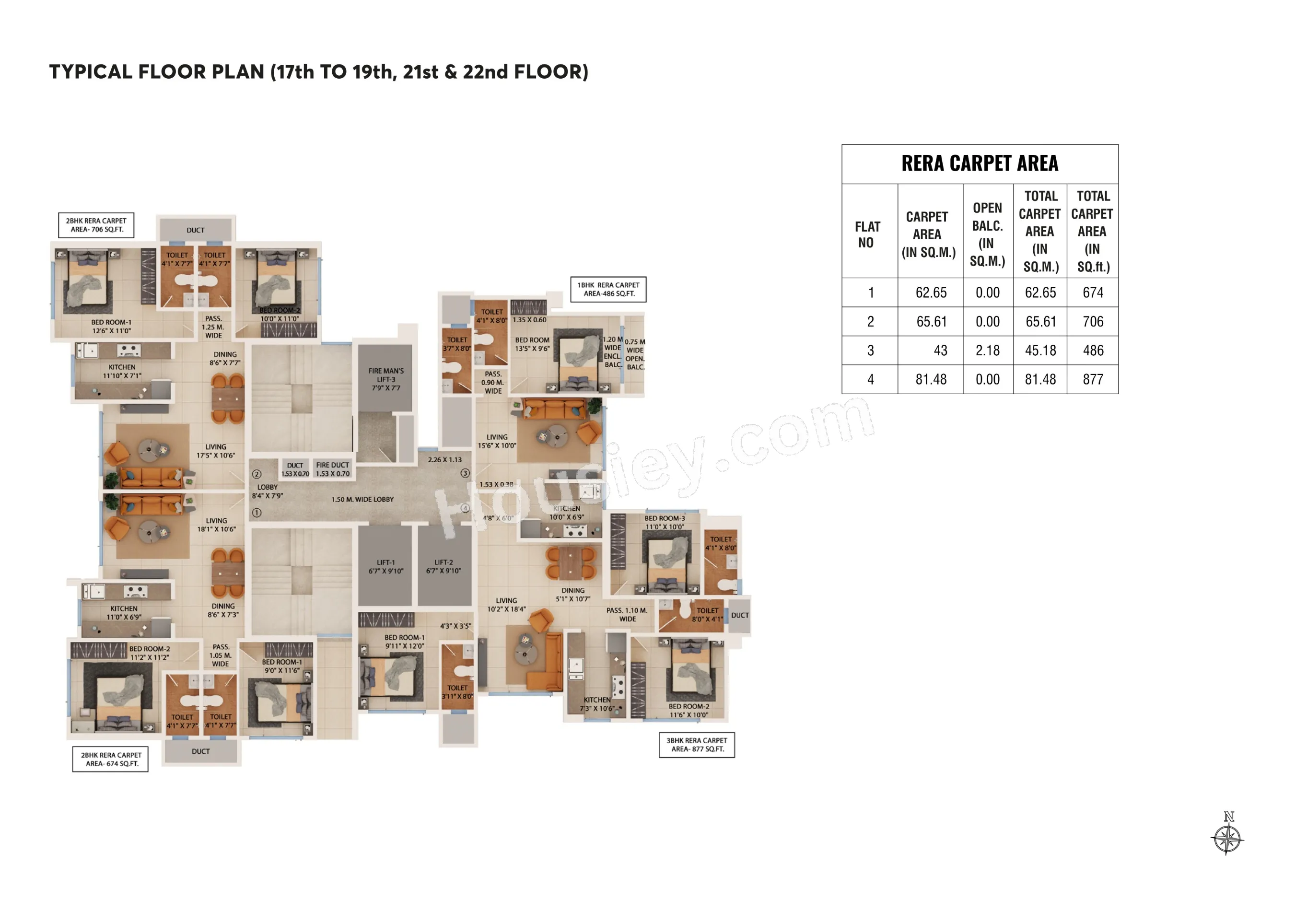 Dreams Empire Master Plan