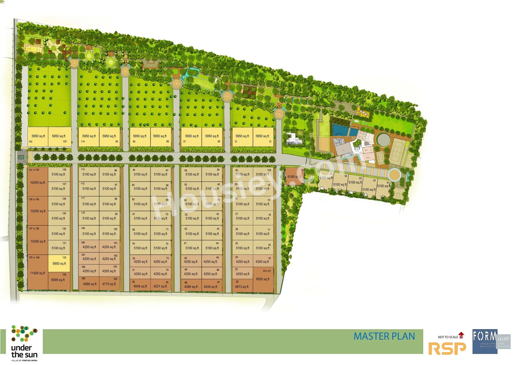 Fortius Under the Sun Master Plan