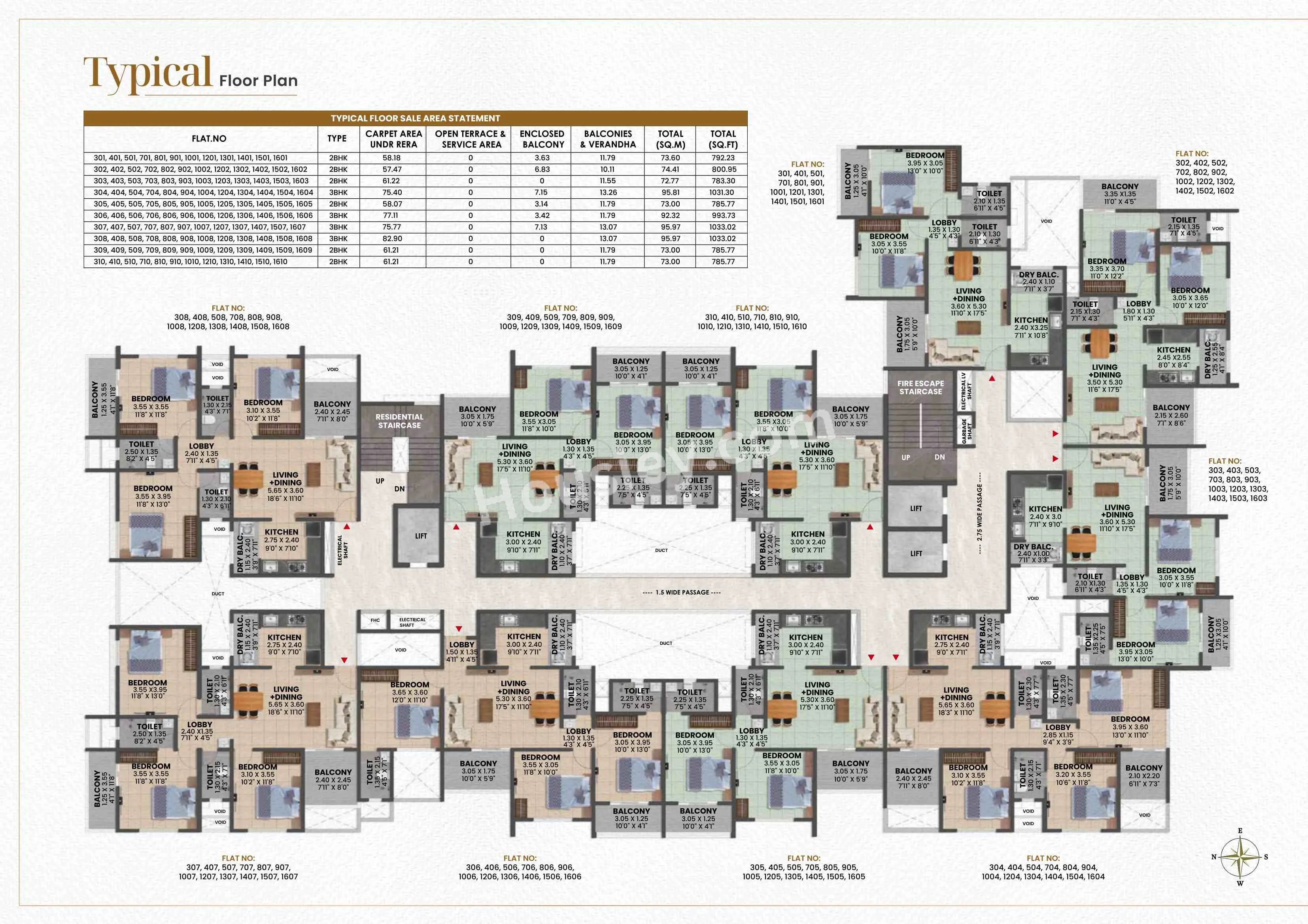 Gawade Galore Master Plan