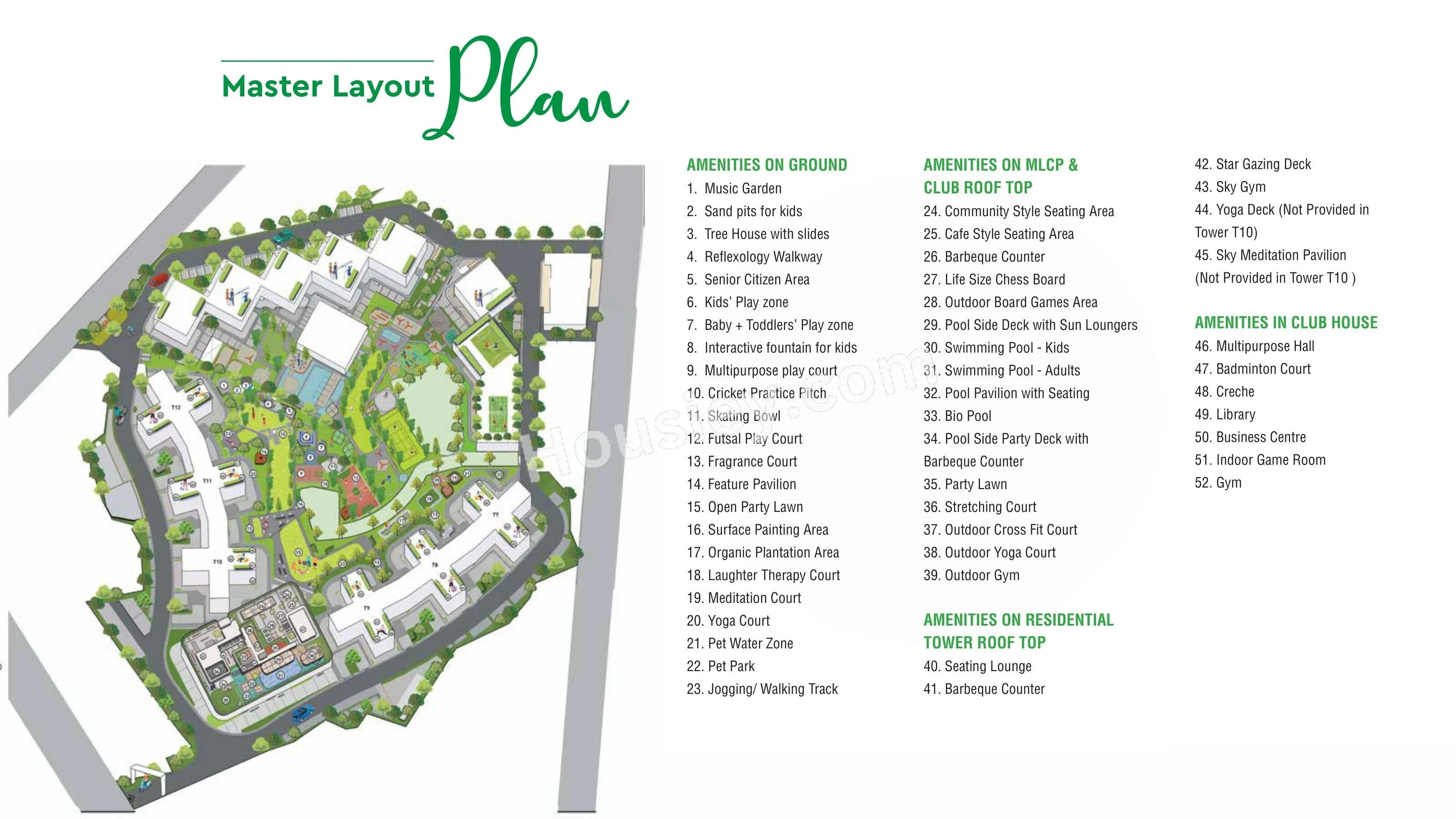 Godrej Upavan Master Plan