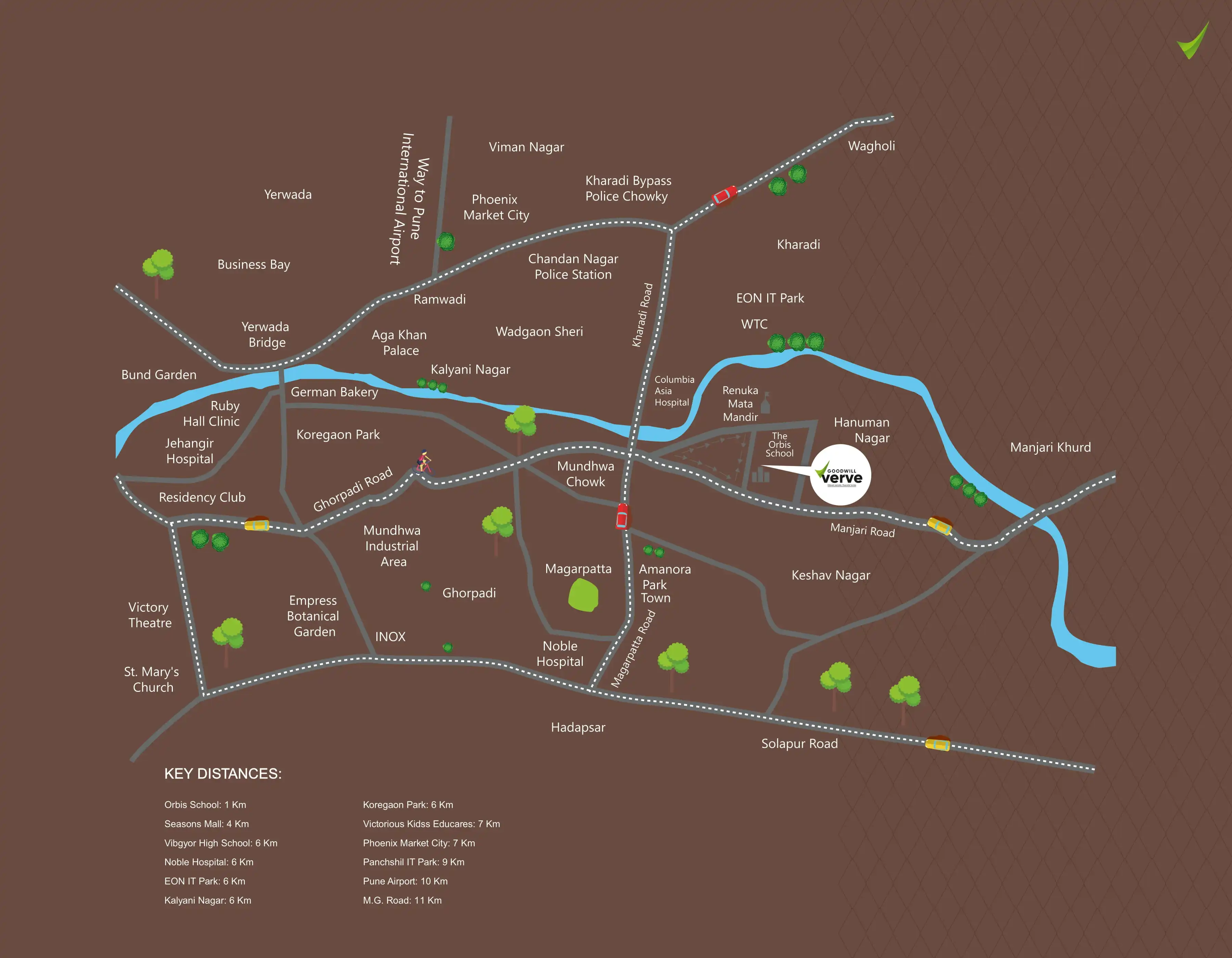 Project image 3