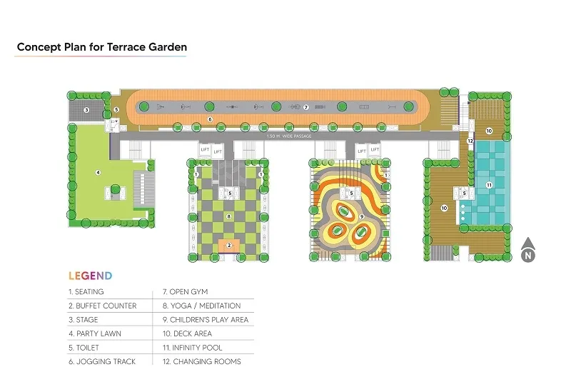 Horizon Neon Master Plan