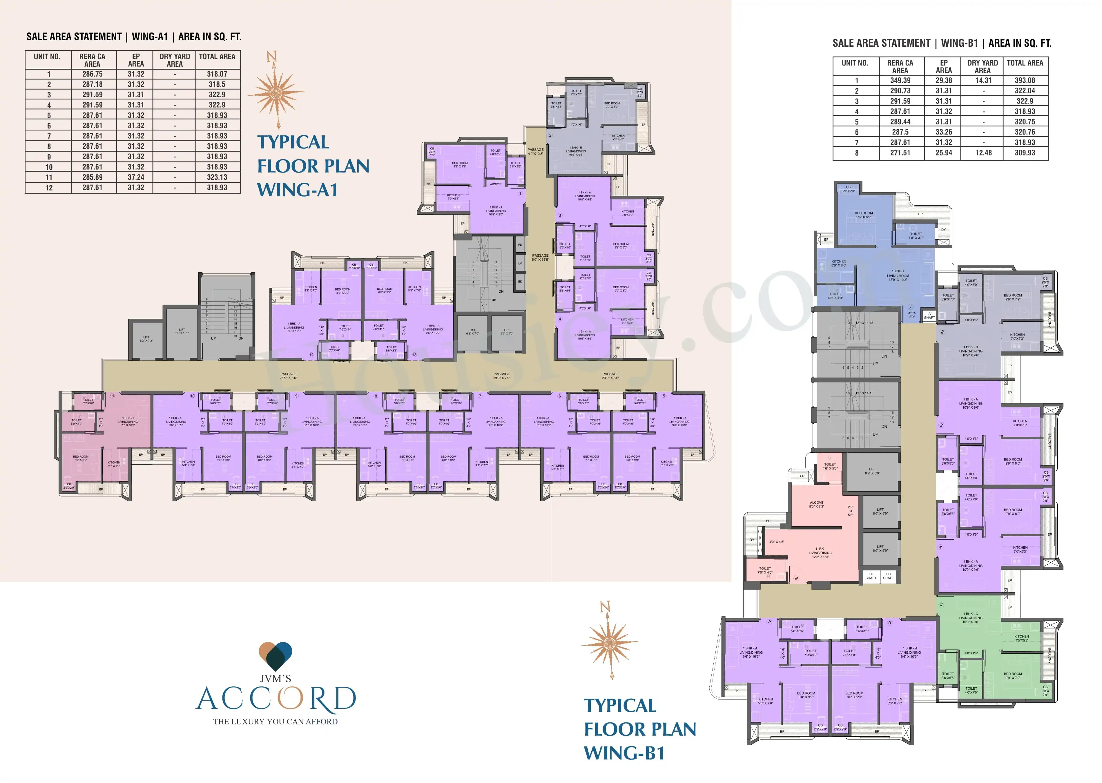 JVM Accord Master Plan