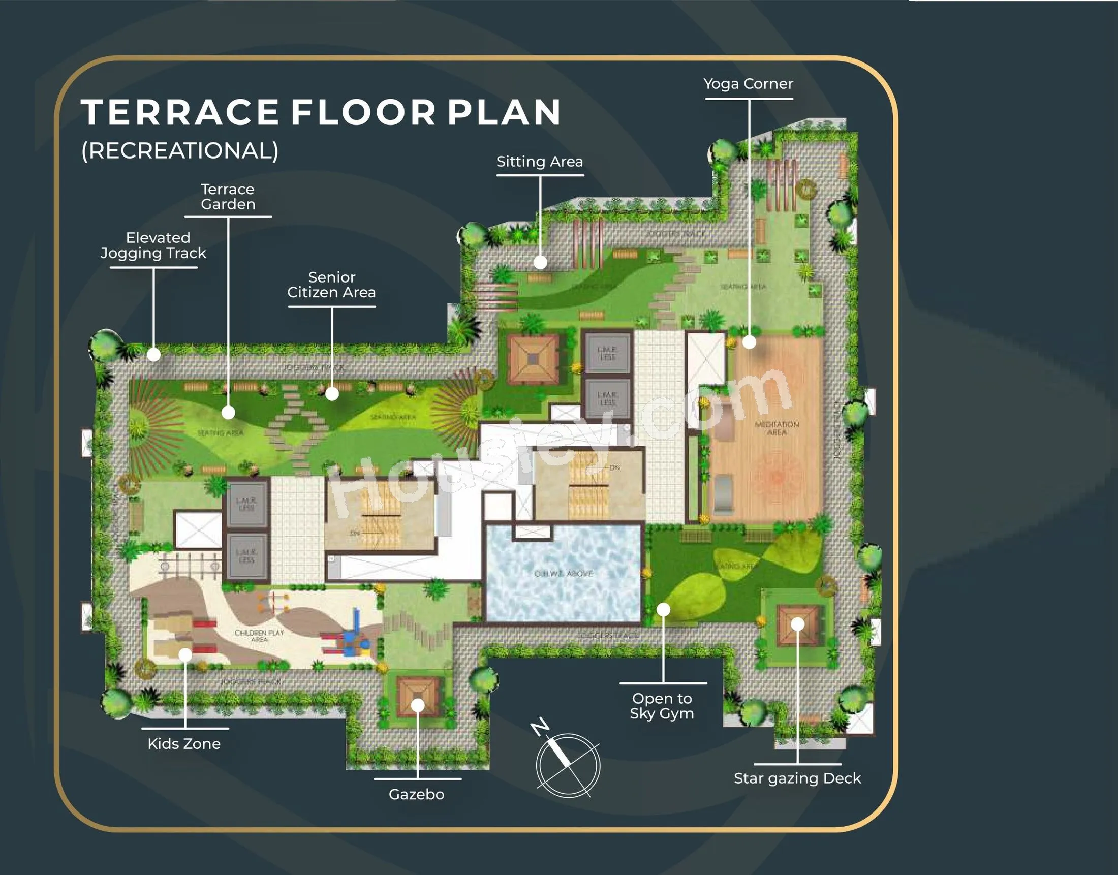 Kaveri Heights Master Plan