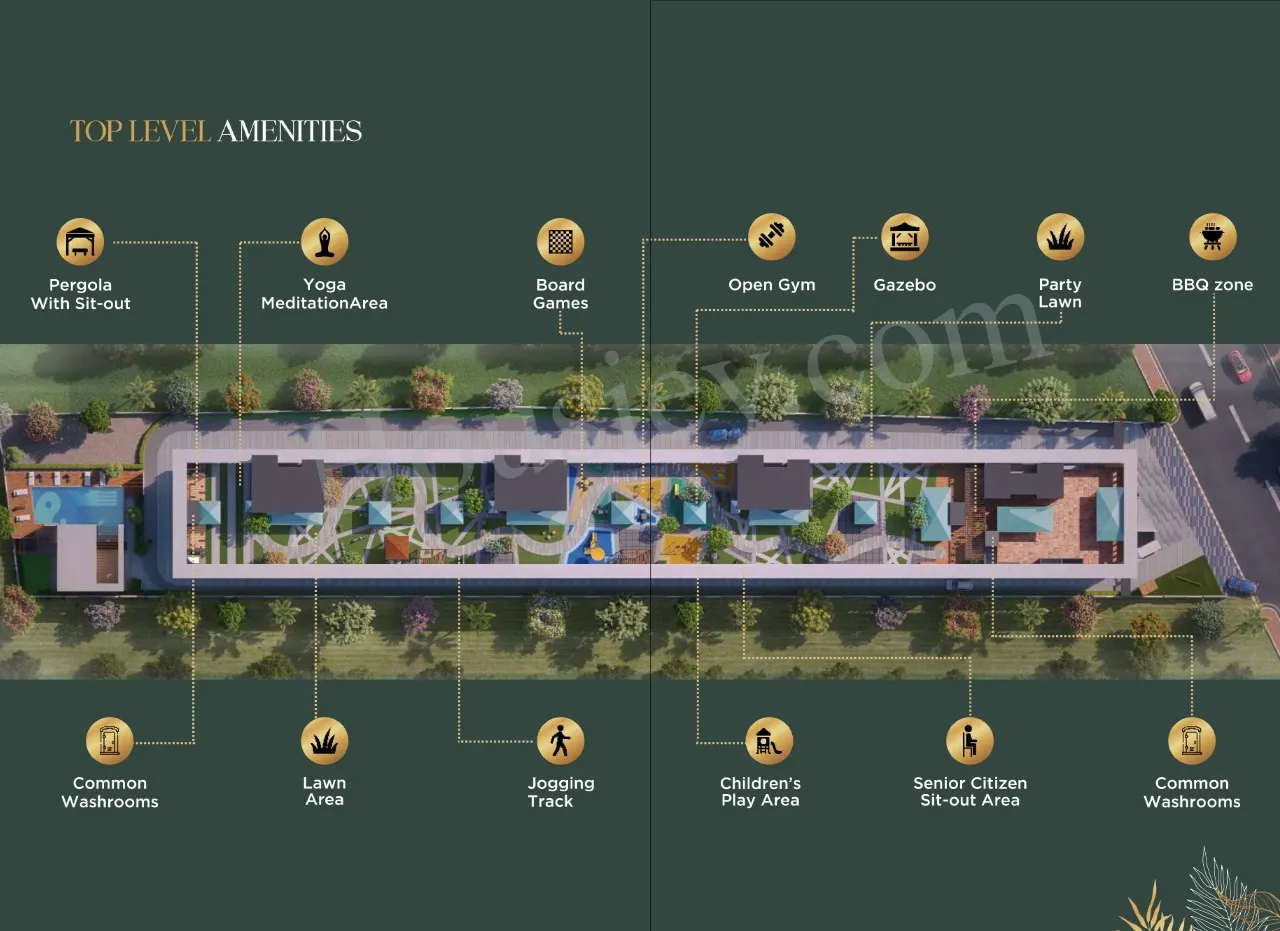 Kuber Antonia Master Plan