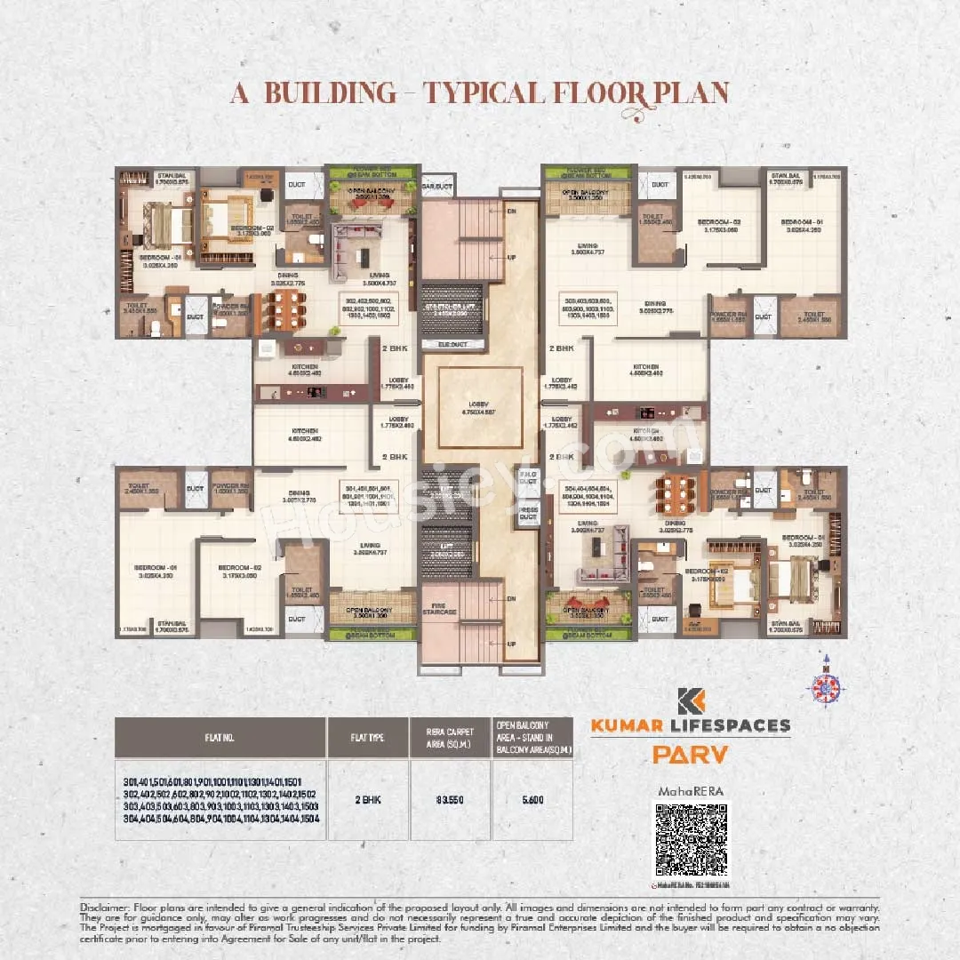 Kumar Parv Master Plan