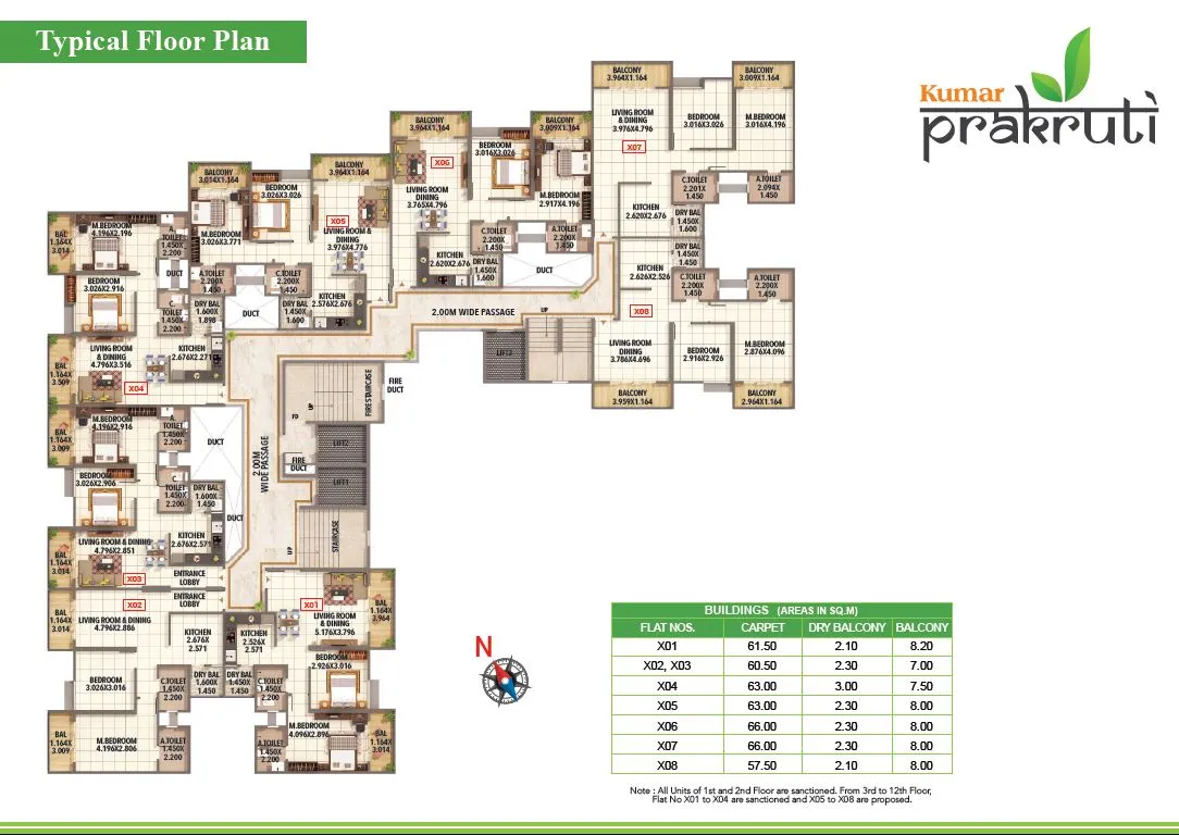 Kumar Prakruti Master Plan