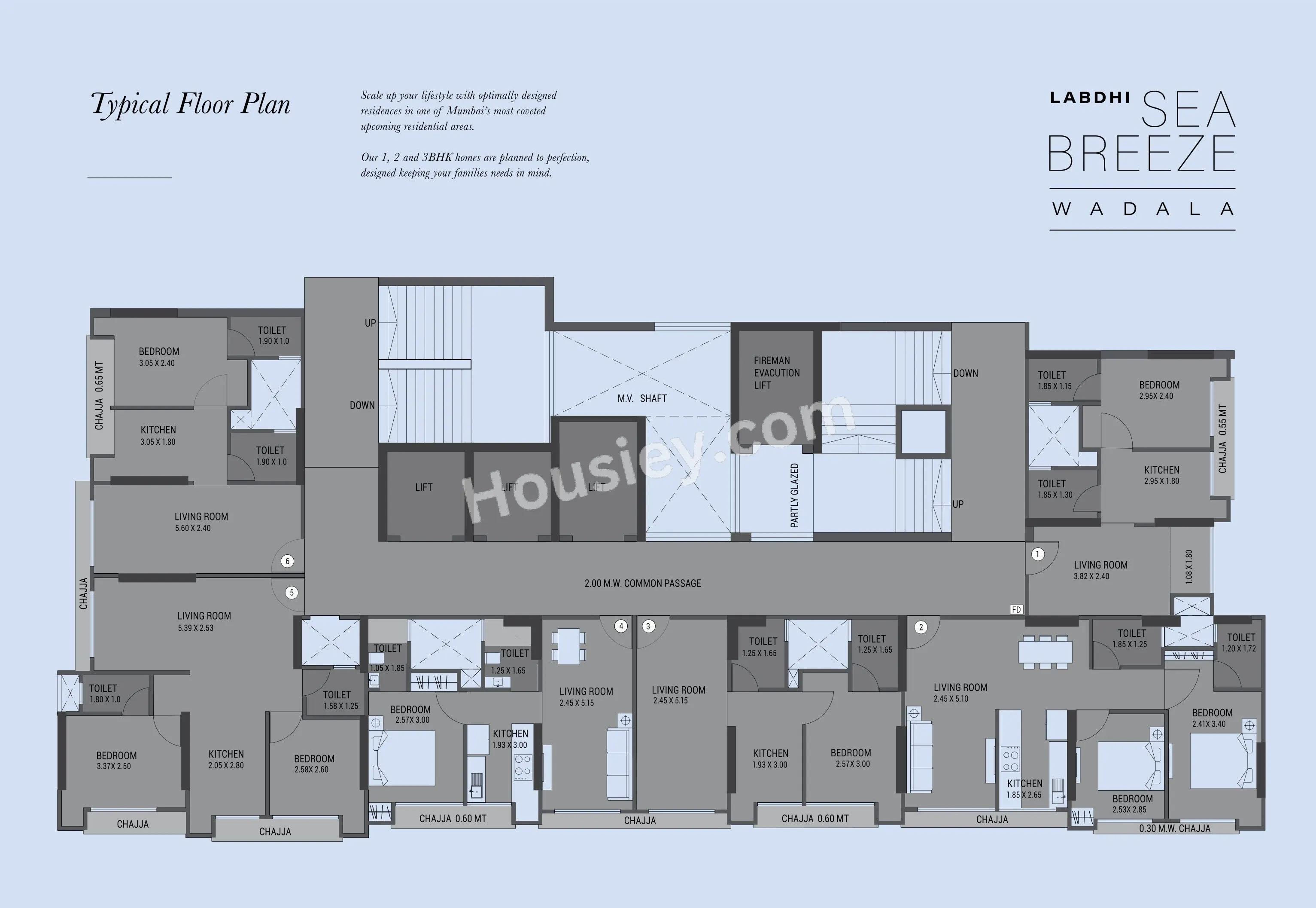 Labdhi Sea Breeze Master Plan