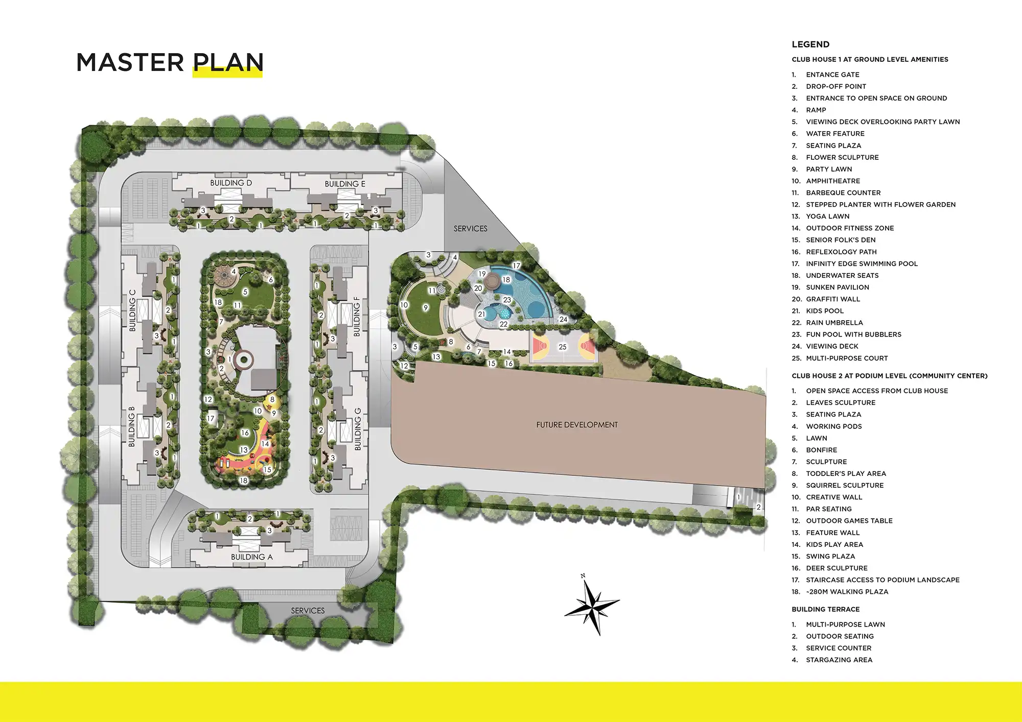 Life Republic Atmos Master Plan