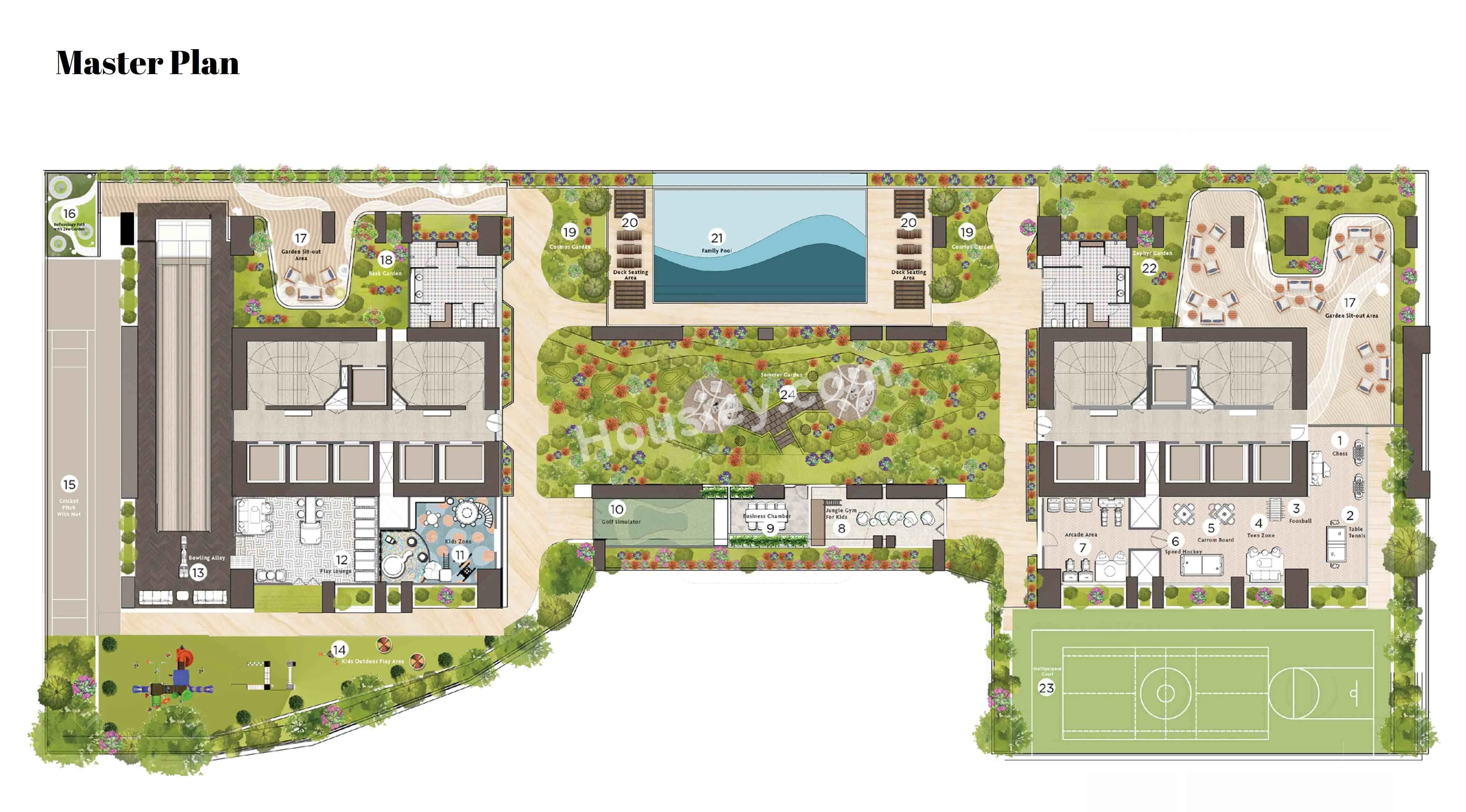 MICL Aaradhya Avaan Master Plan