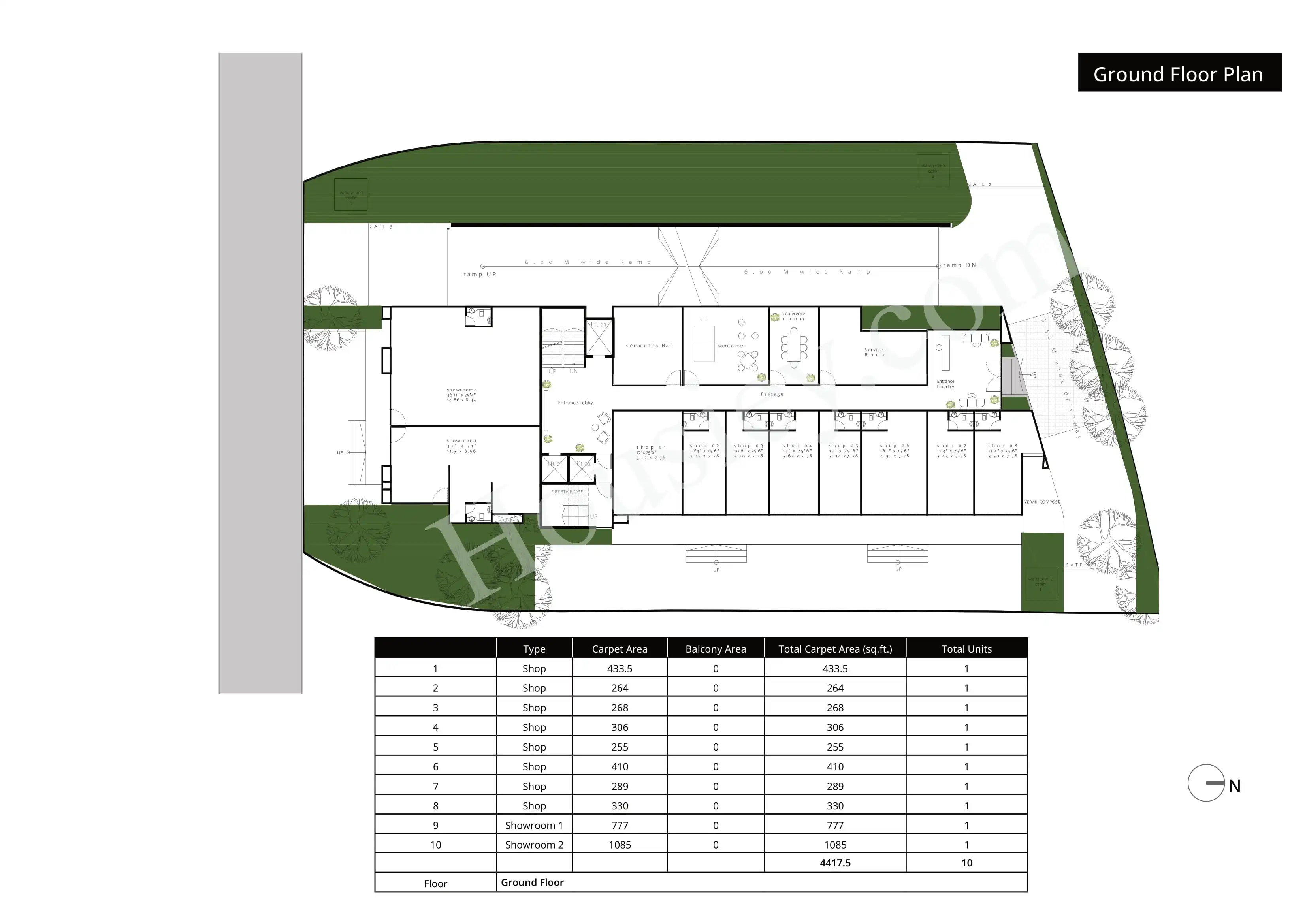 Manav La Moda Master Plan
