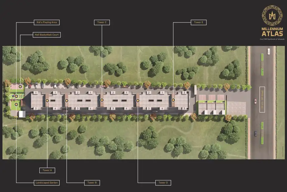 Millennium Atlas Master Plan