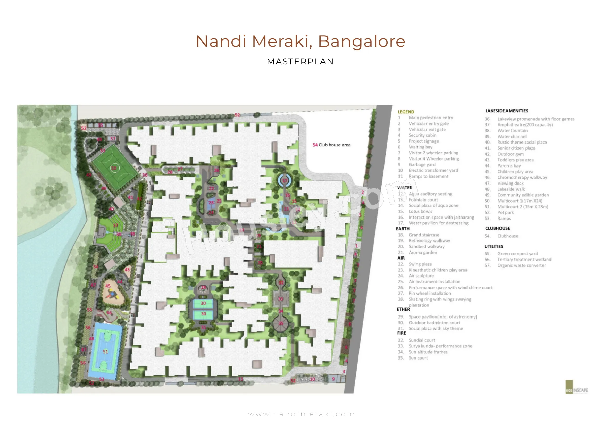 Nandi Meraki Master Plan