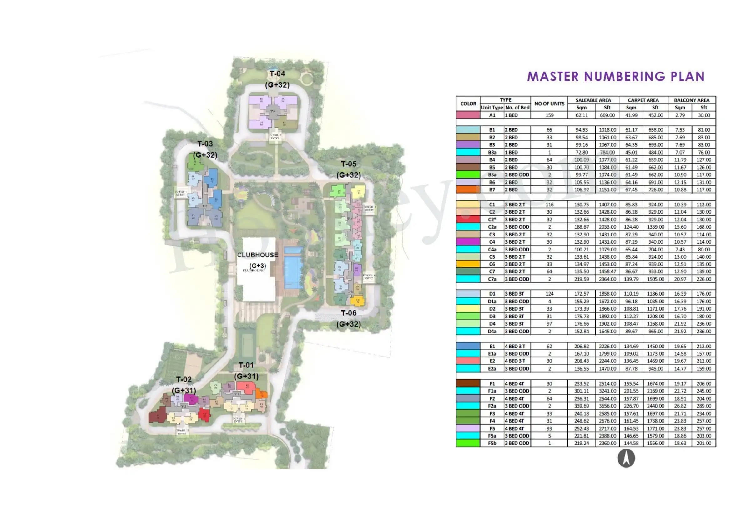Prestige Lavender Fields Floor plan 1
