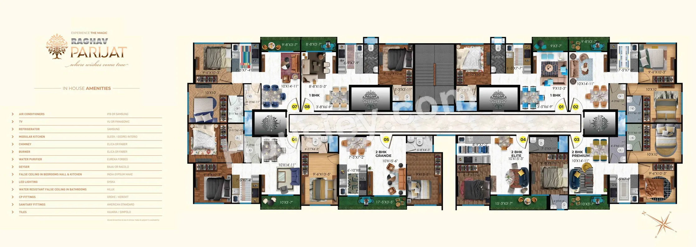 Raghav Parijat Master Plan