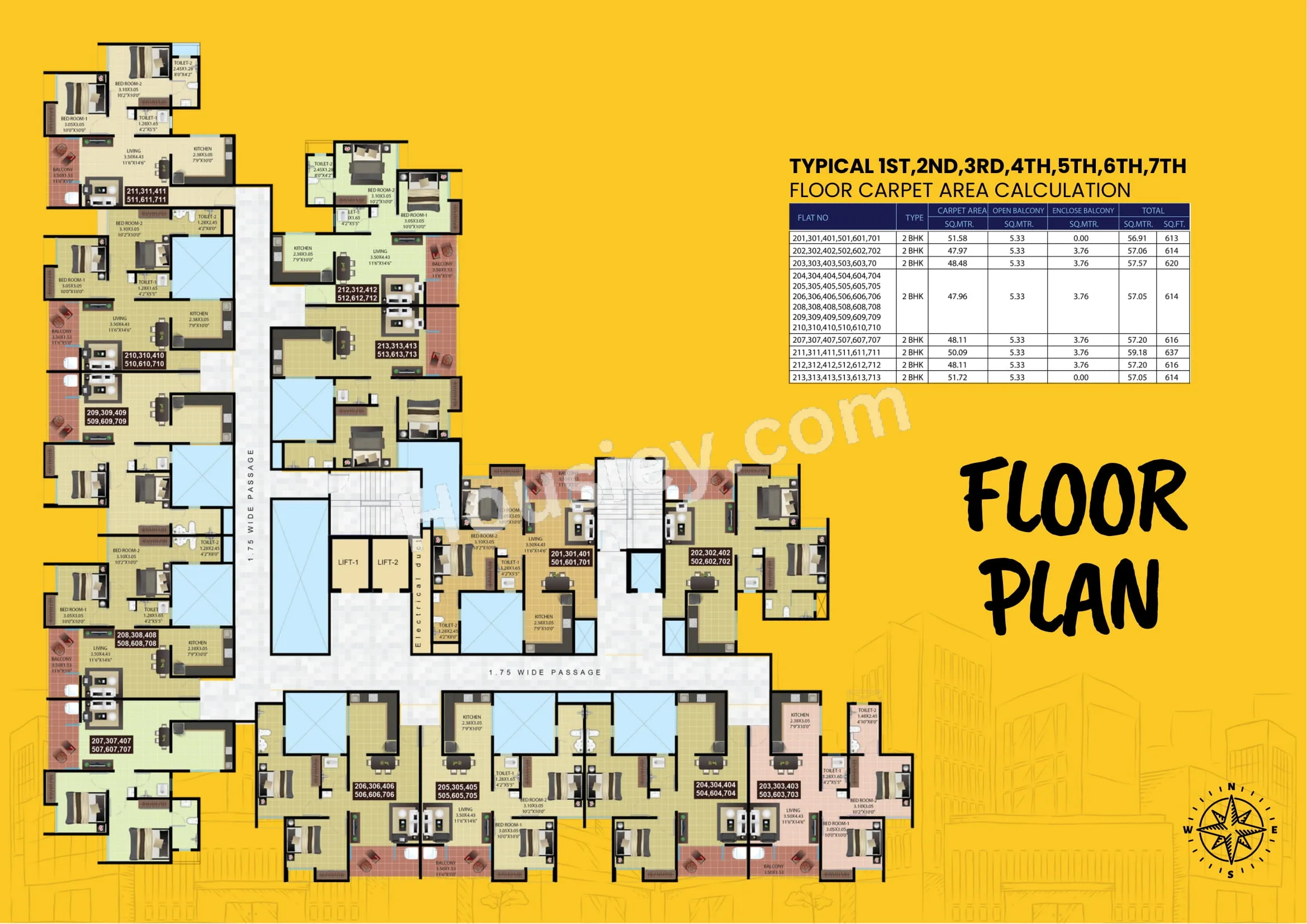 Rameshwar Yashobhoomi Phase 2 Master Plan