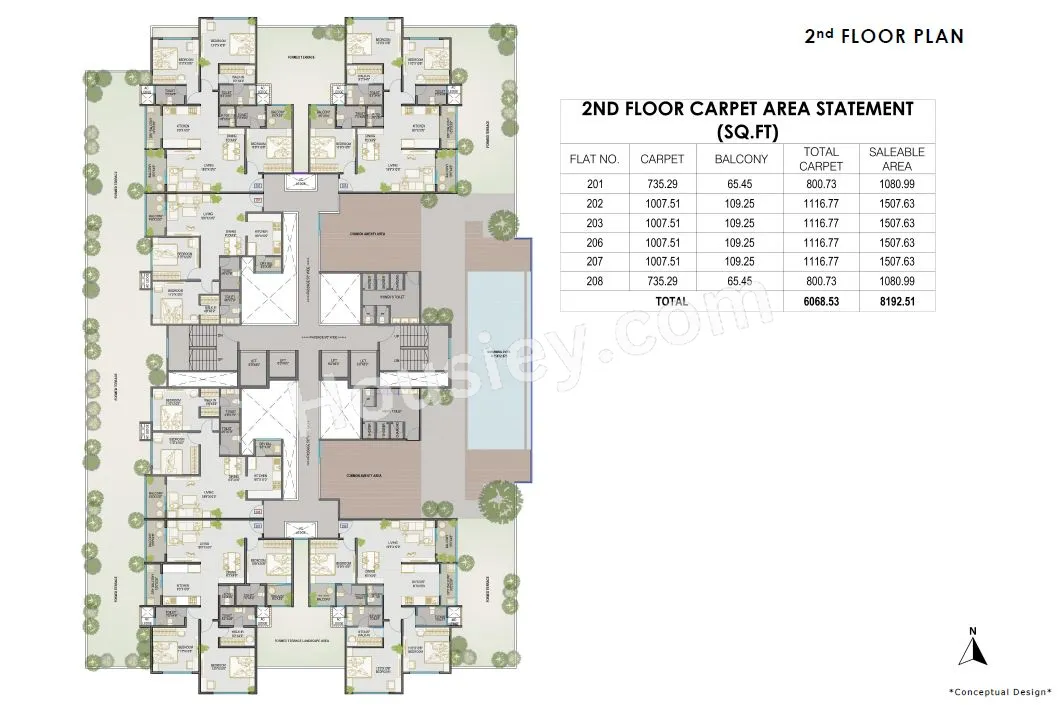 Ranawat Aura Vrisa Master Plan