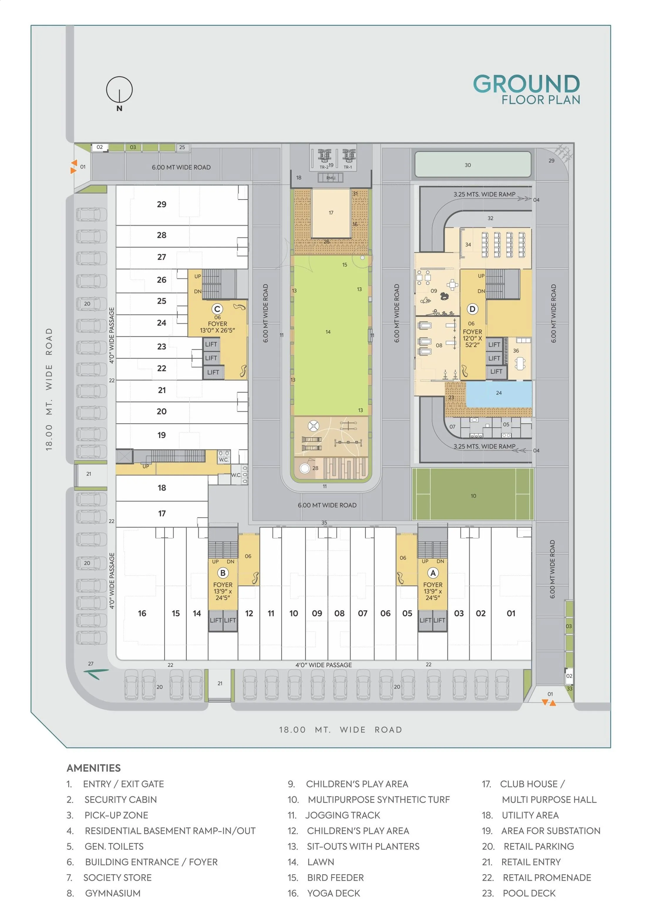 Ratna Turquoise Greenz Master Plan