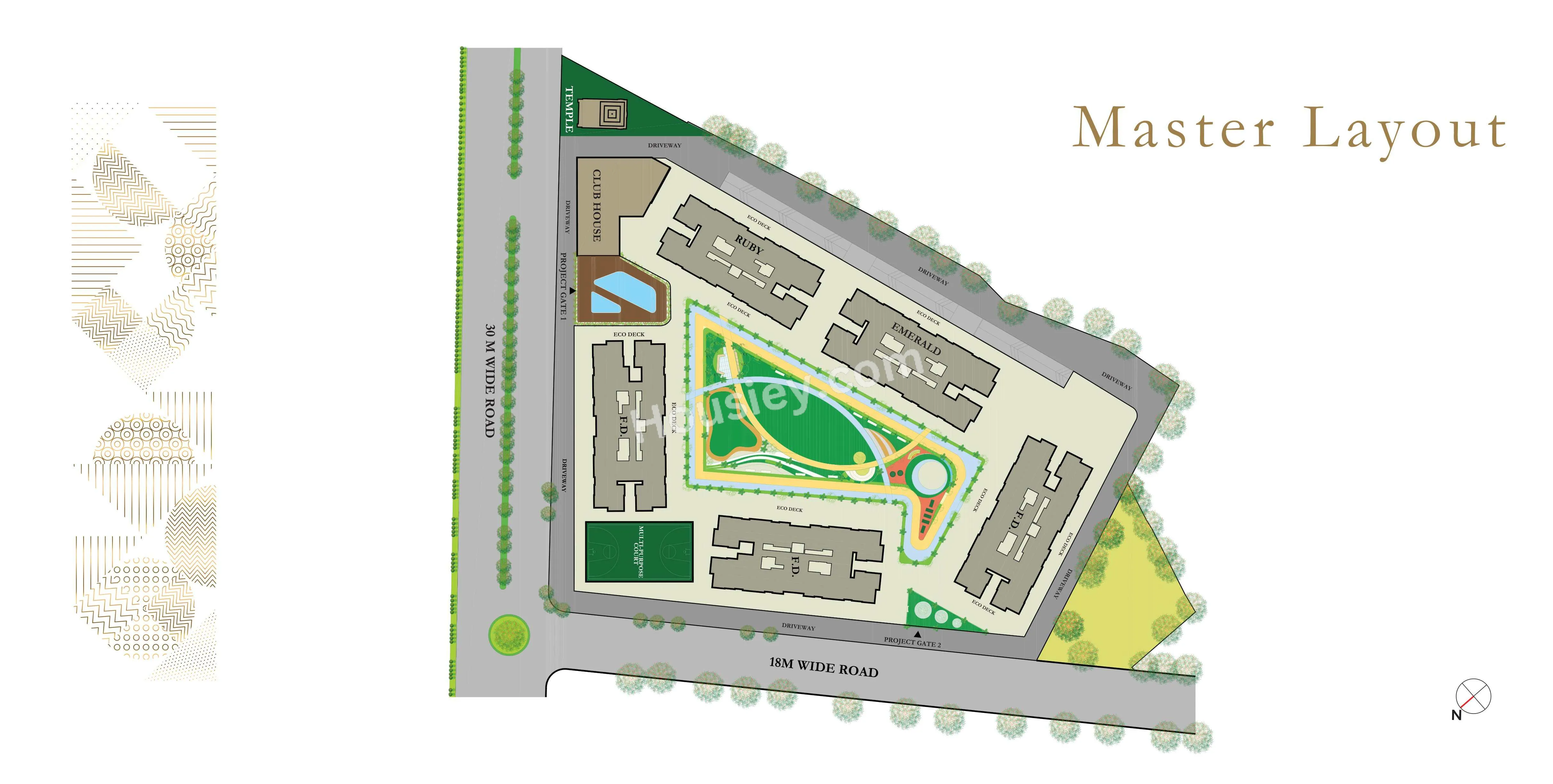Regency Luxuria Master Plan