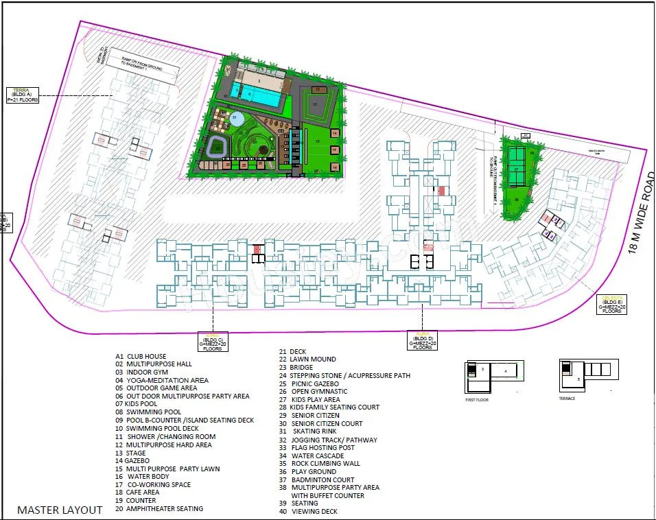 Renuka Pancha Tattva Master Plan
