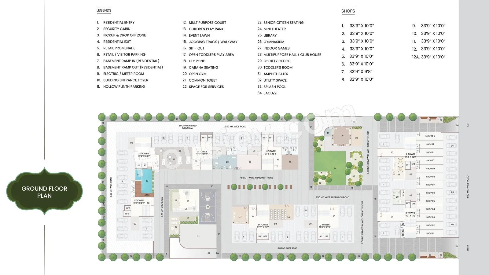 Resset Good Earth Master Plan