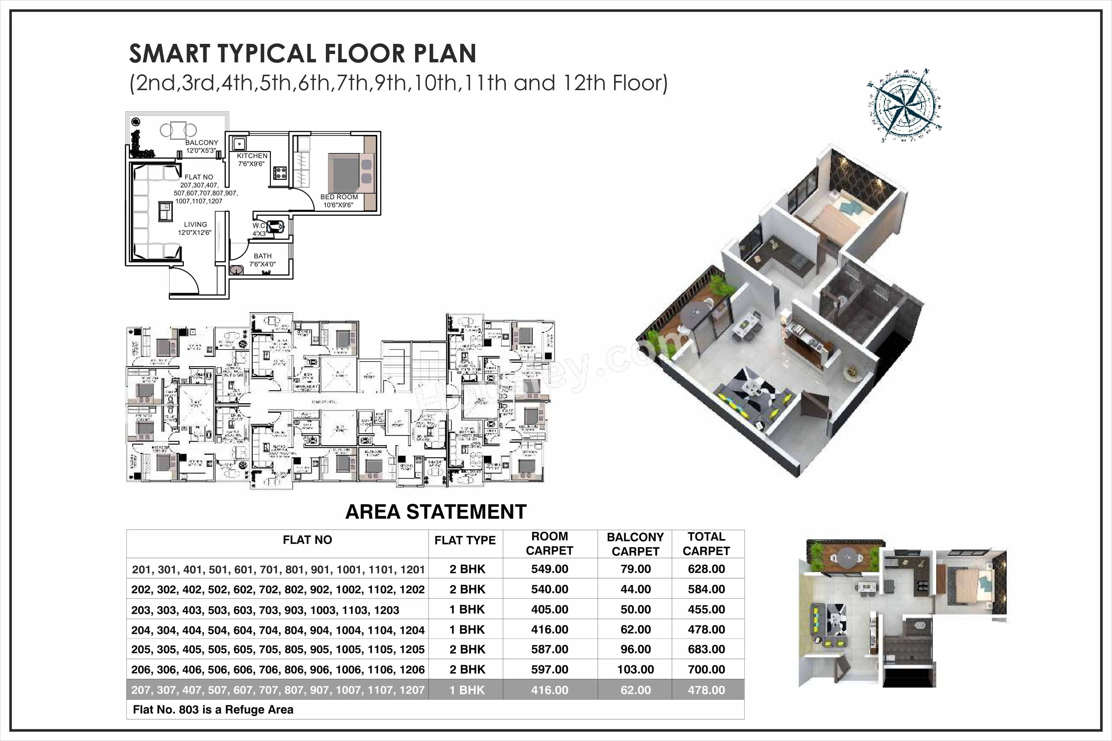 Royal Gulmohar 24 Master Plan