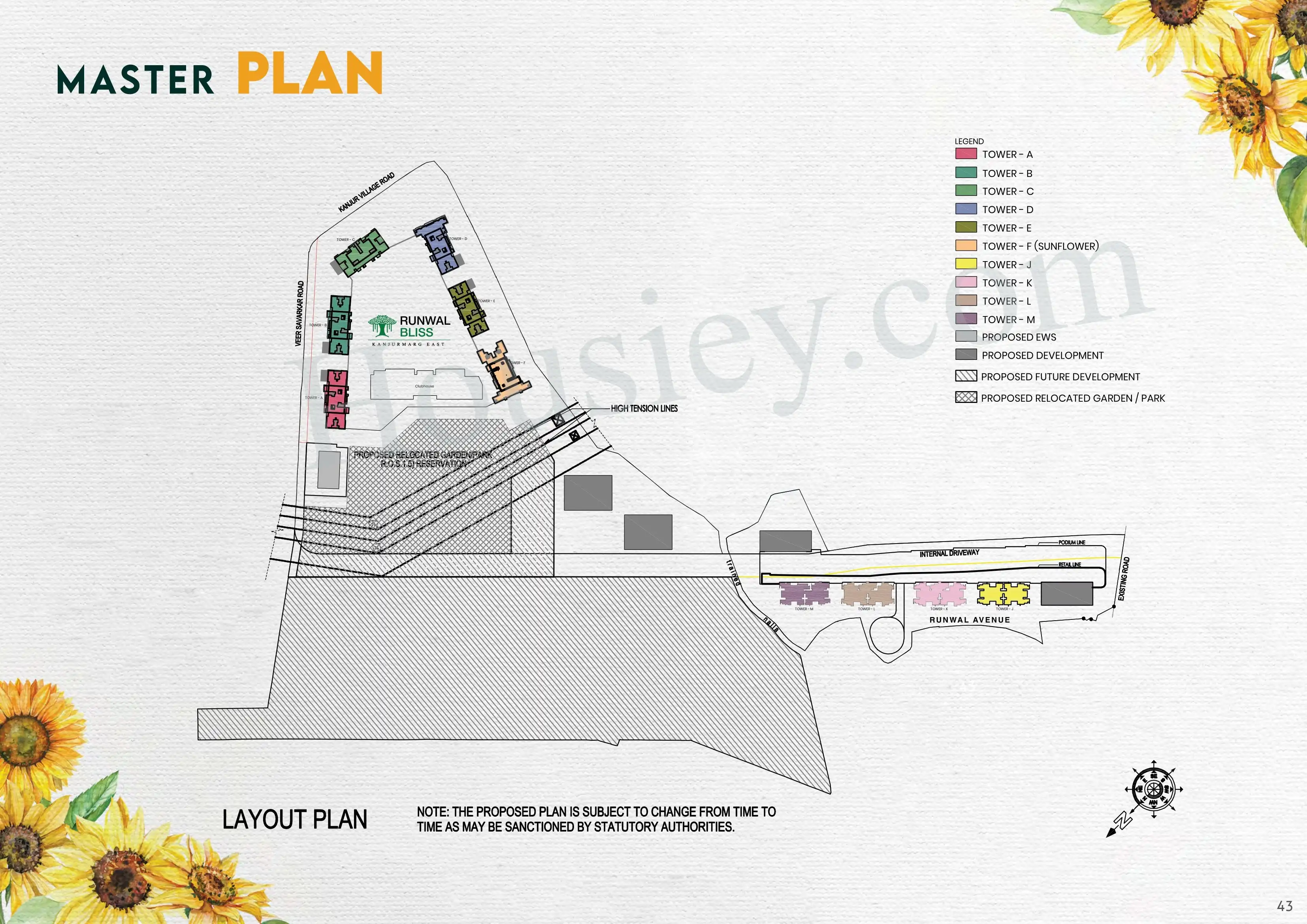 Runwal Avenue Master Plan