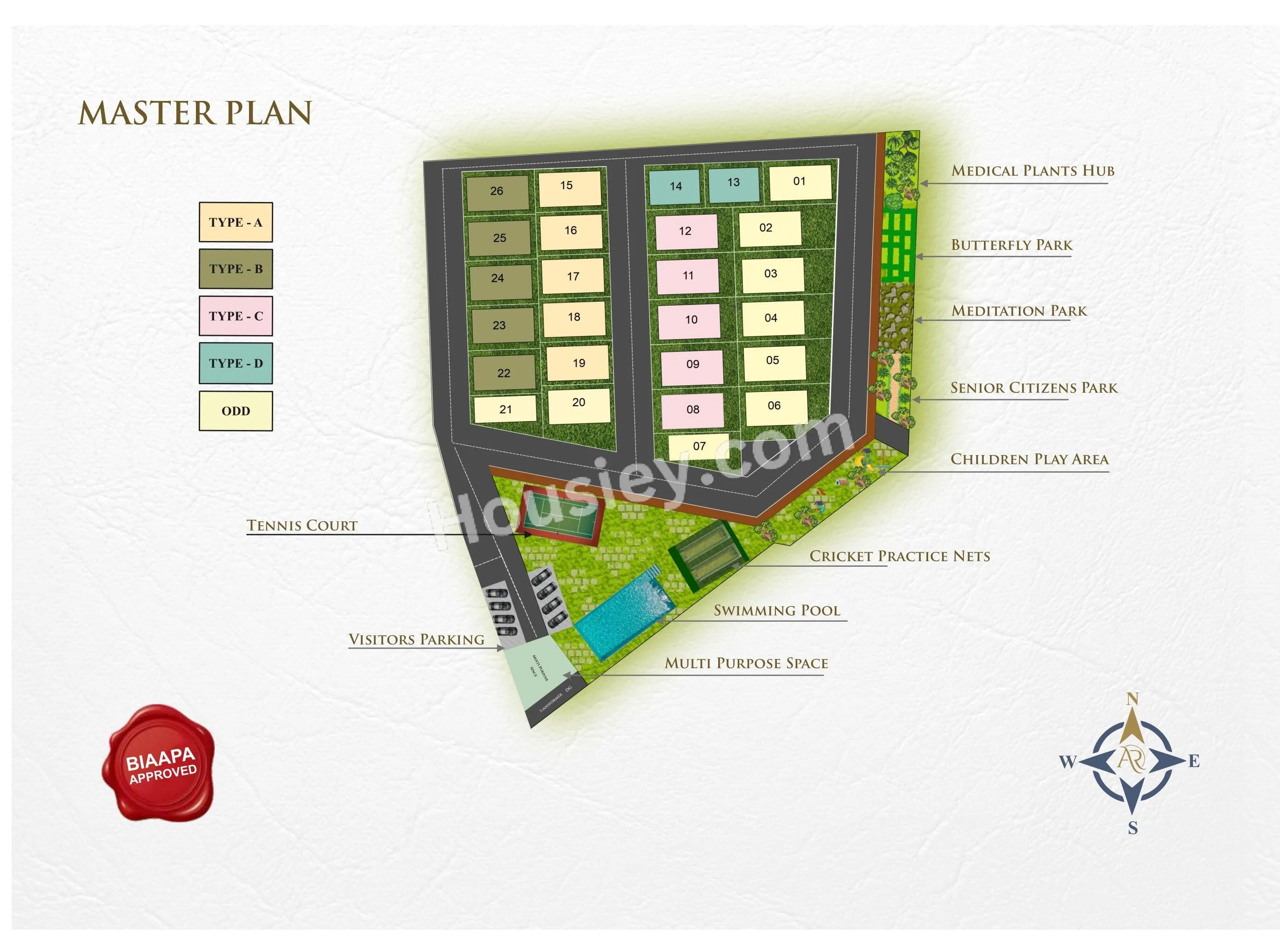 S And S AR Villas Floor Plan