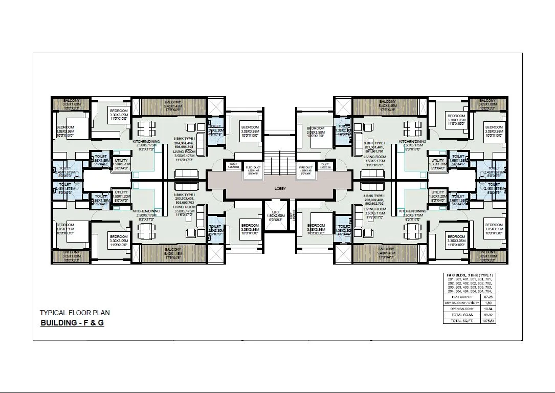 WJV Sai Aura Master Plan