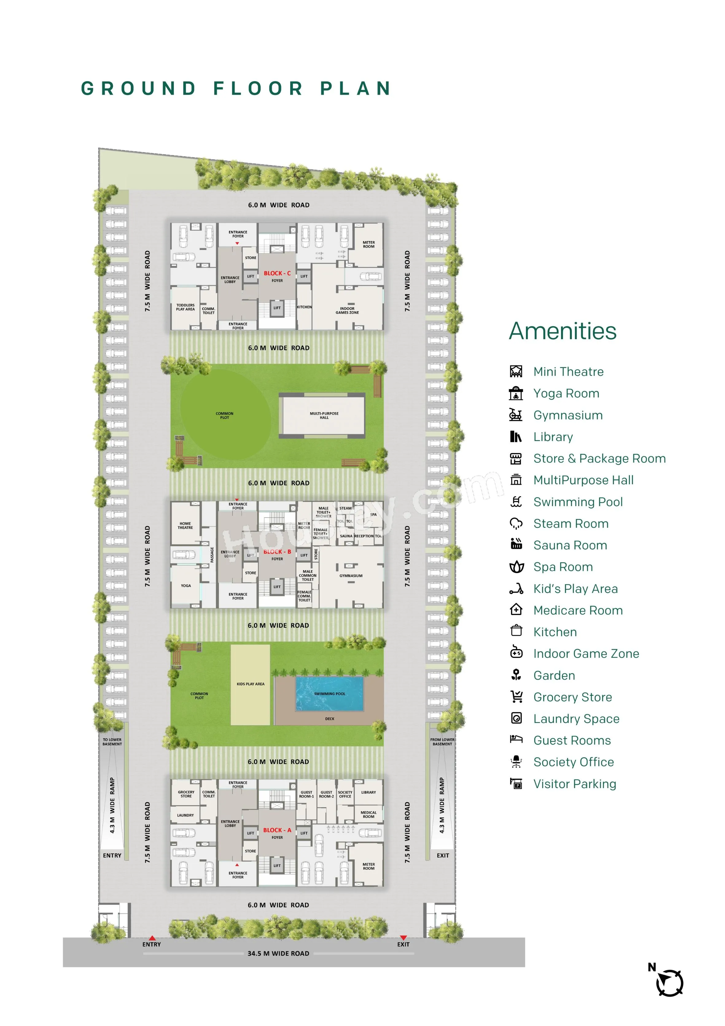 Shivalik Greenfield Master Plan