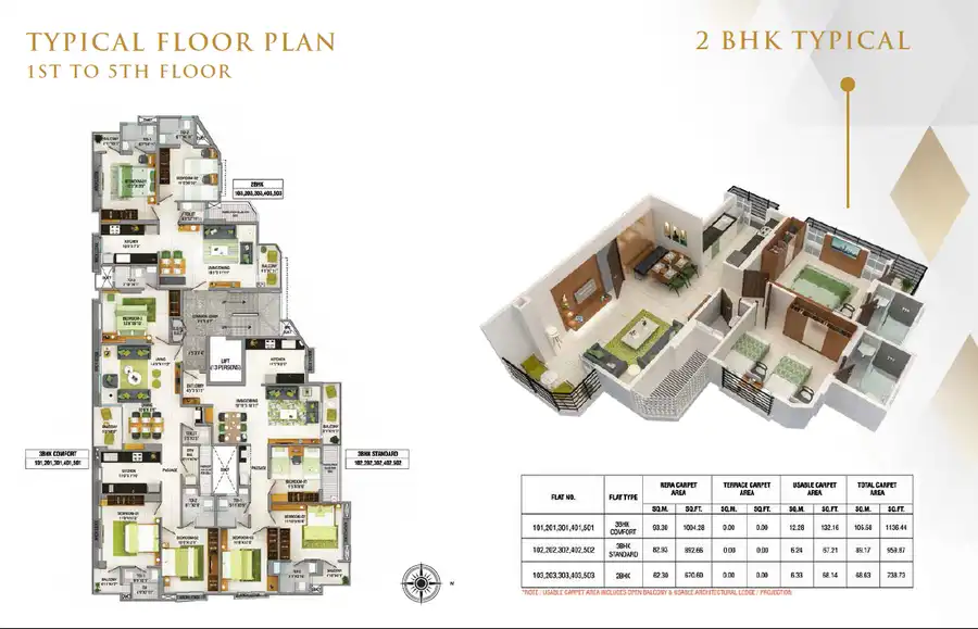 Naiknavare Shivatman Master Plan