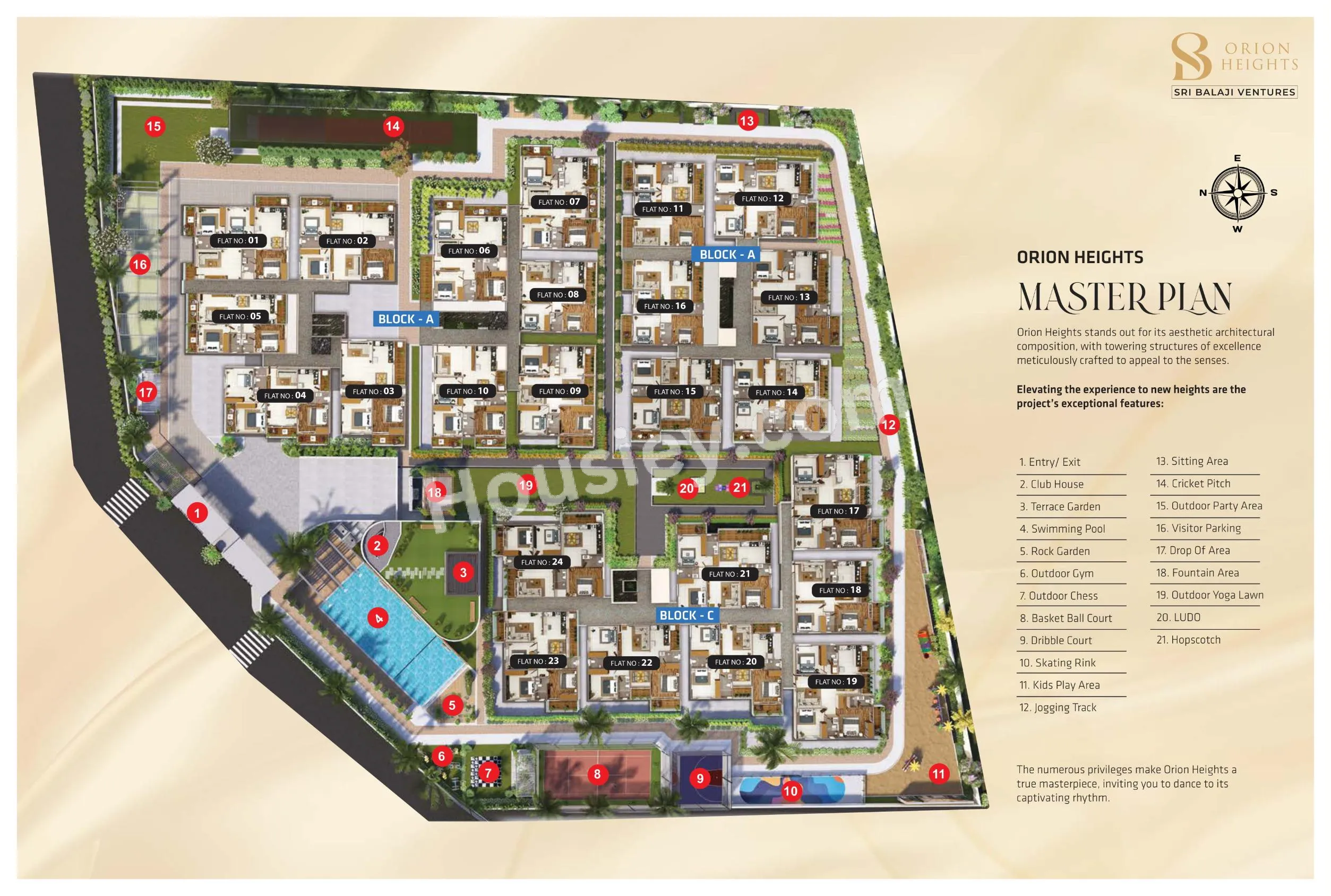 Sri Balaji Orion Heights Master Plan