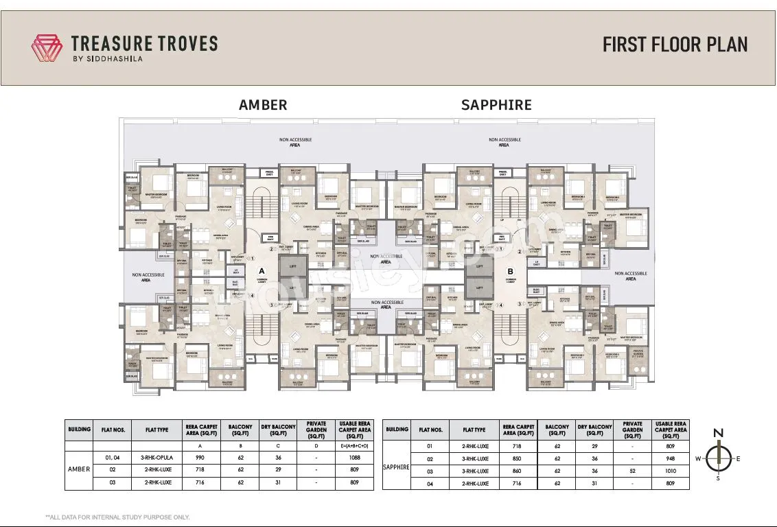 Siddhashila Treasure Troves Master Plan