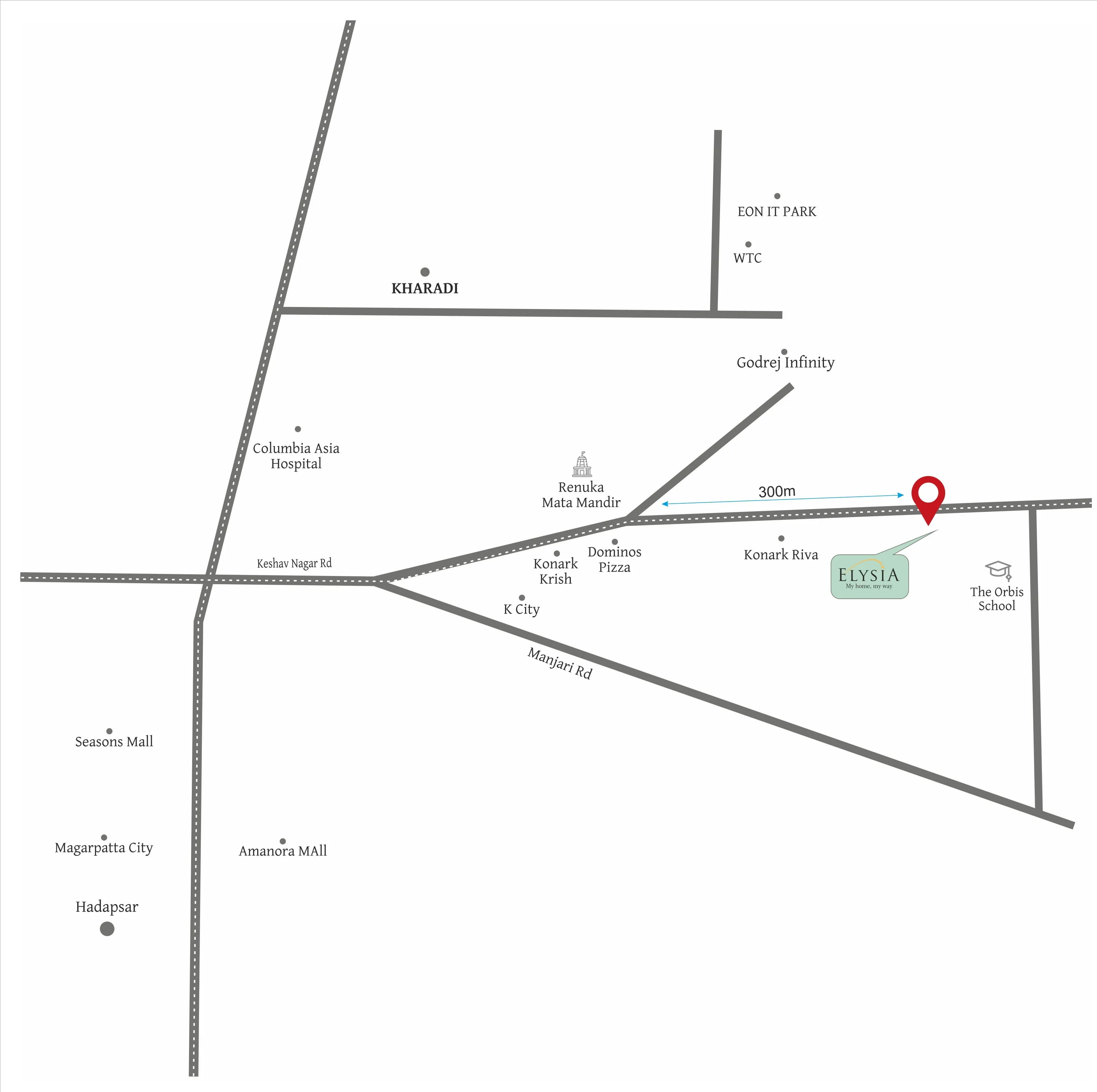 Project image 7