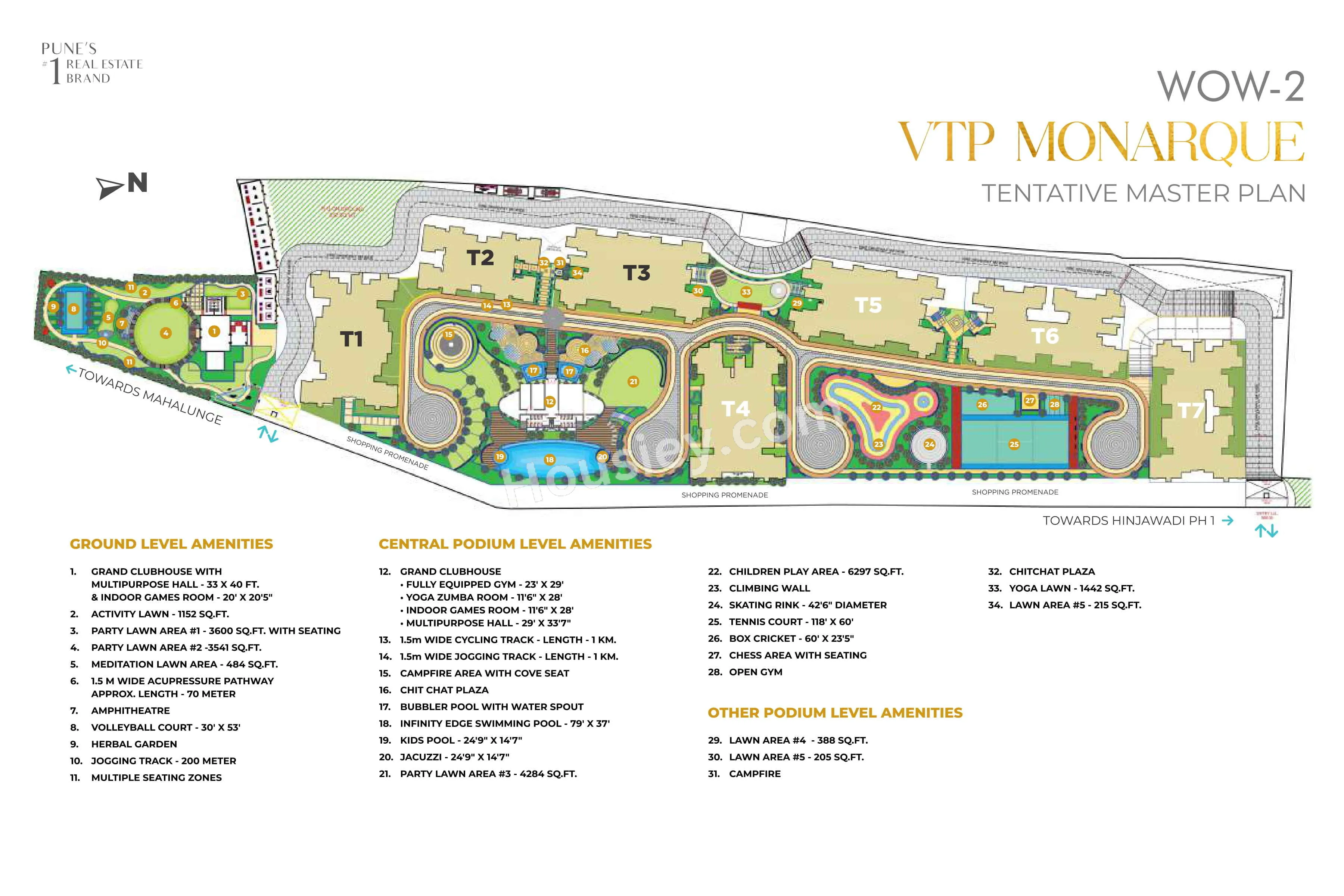 VTP Monarque Master Plan